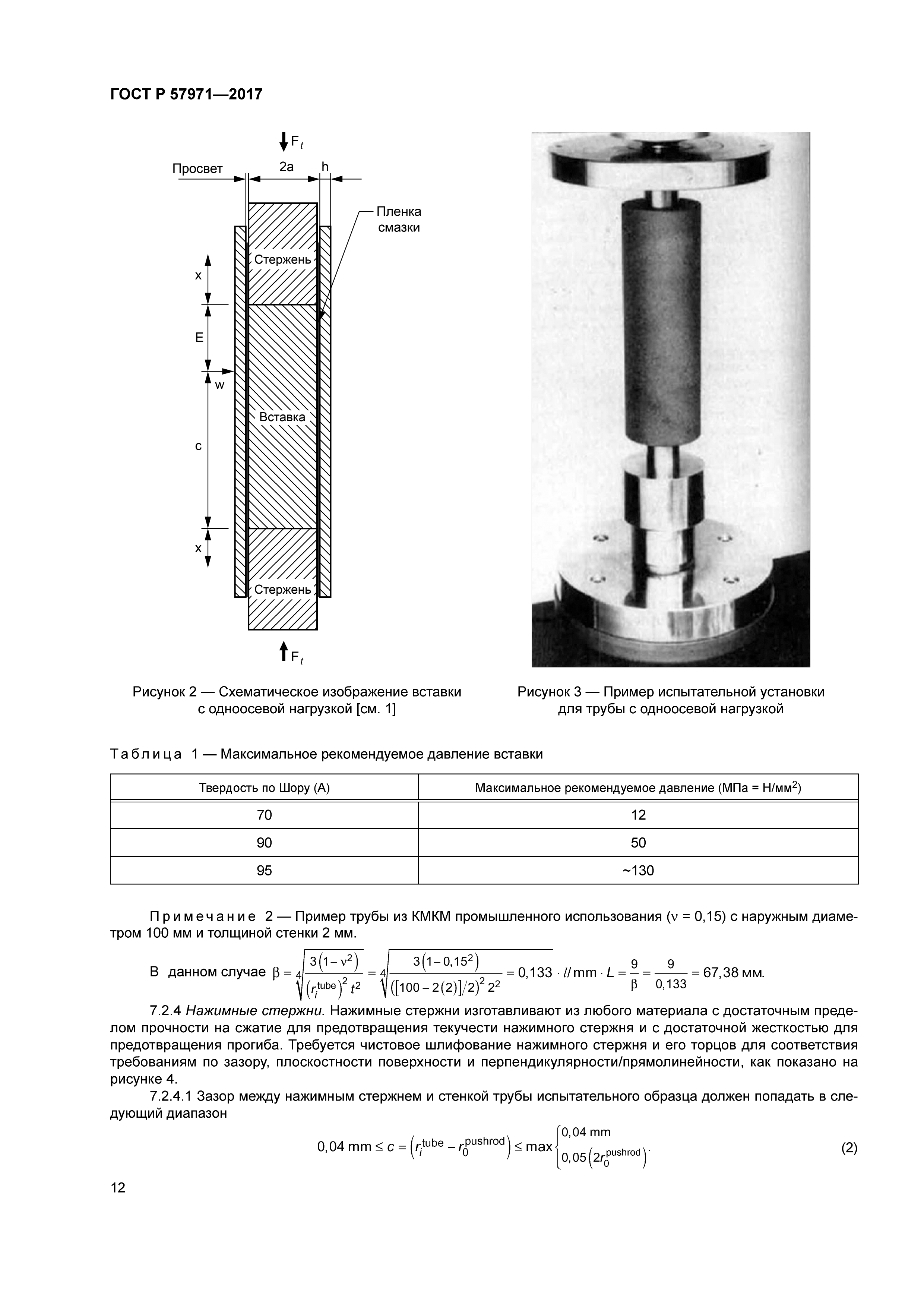 ГОСТ Р 57971-2017