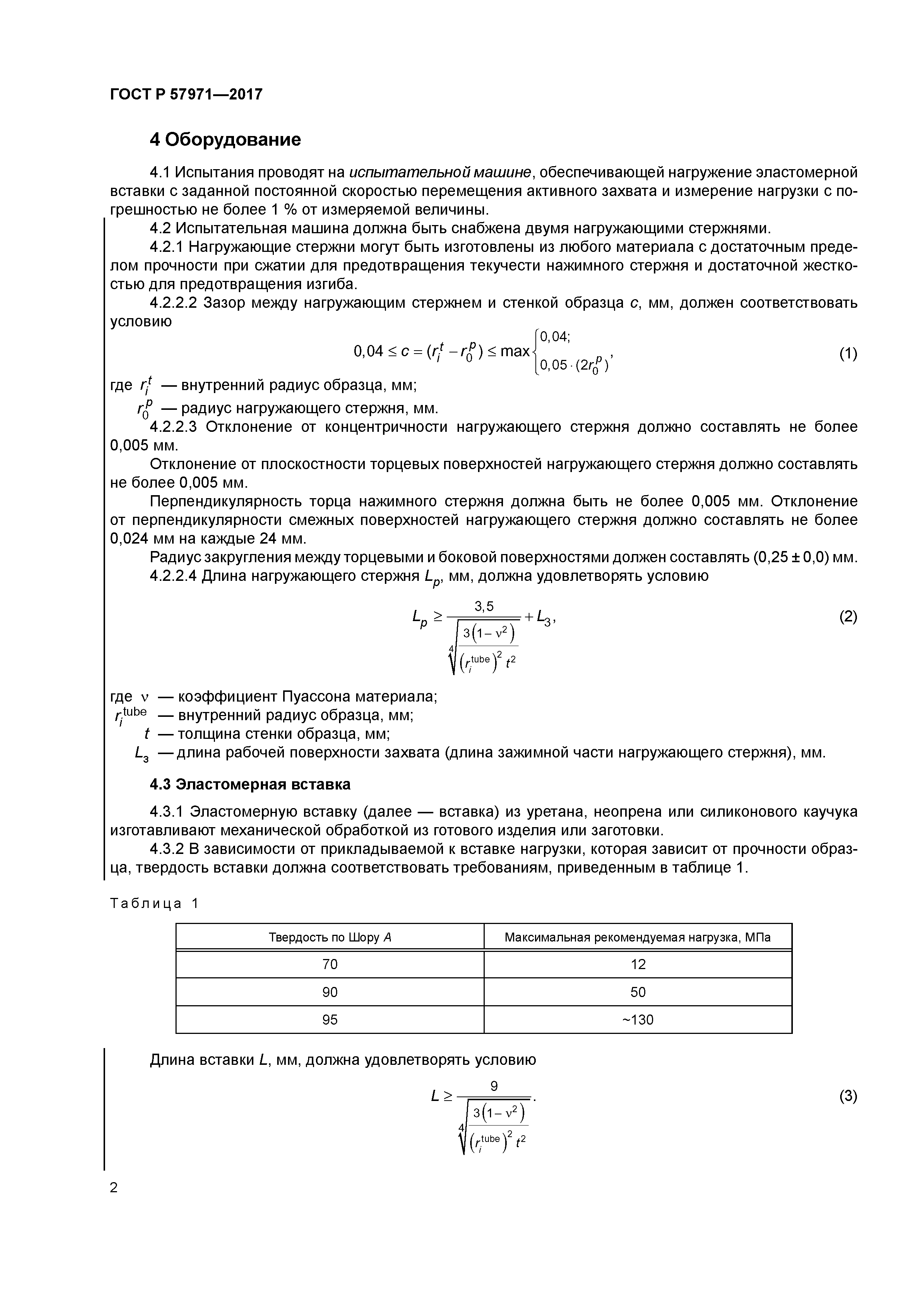 ГОСТ Р 57971-2017