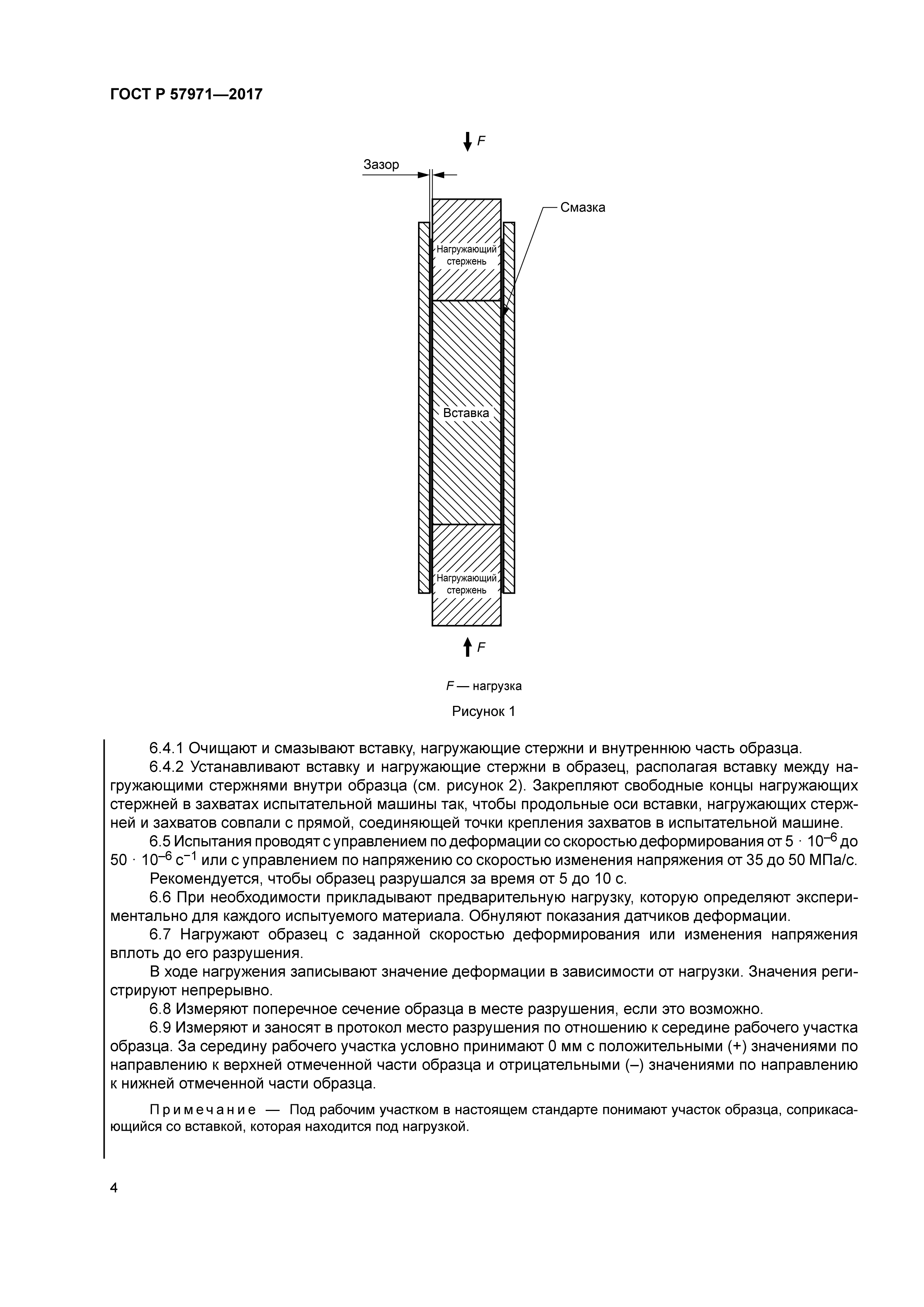 ГОСТ Р 57971-2017