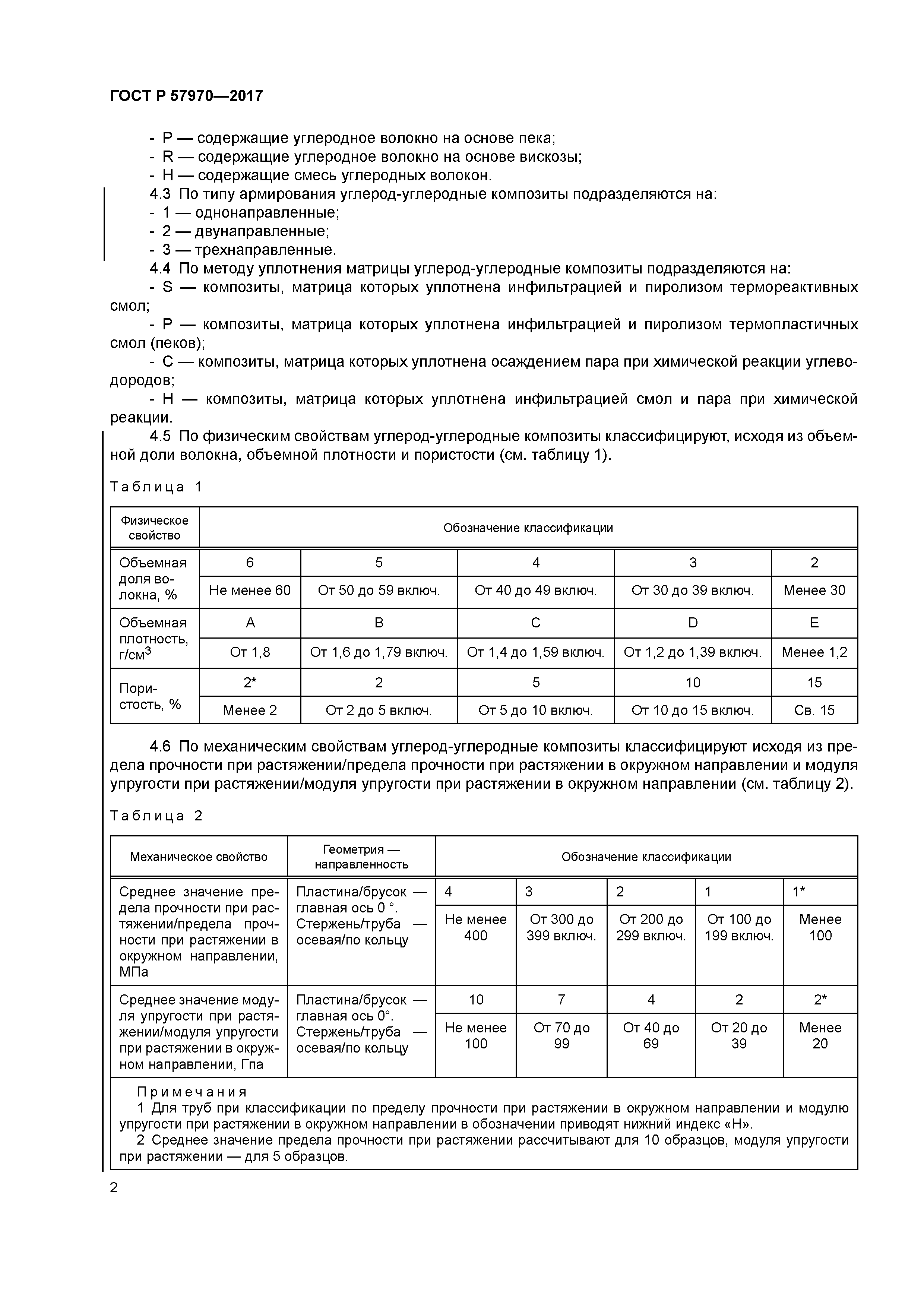 ГОСТ Р 57970-2017
