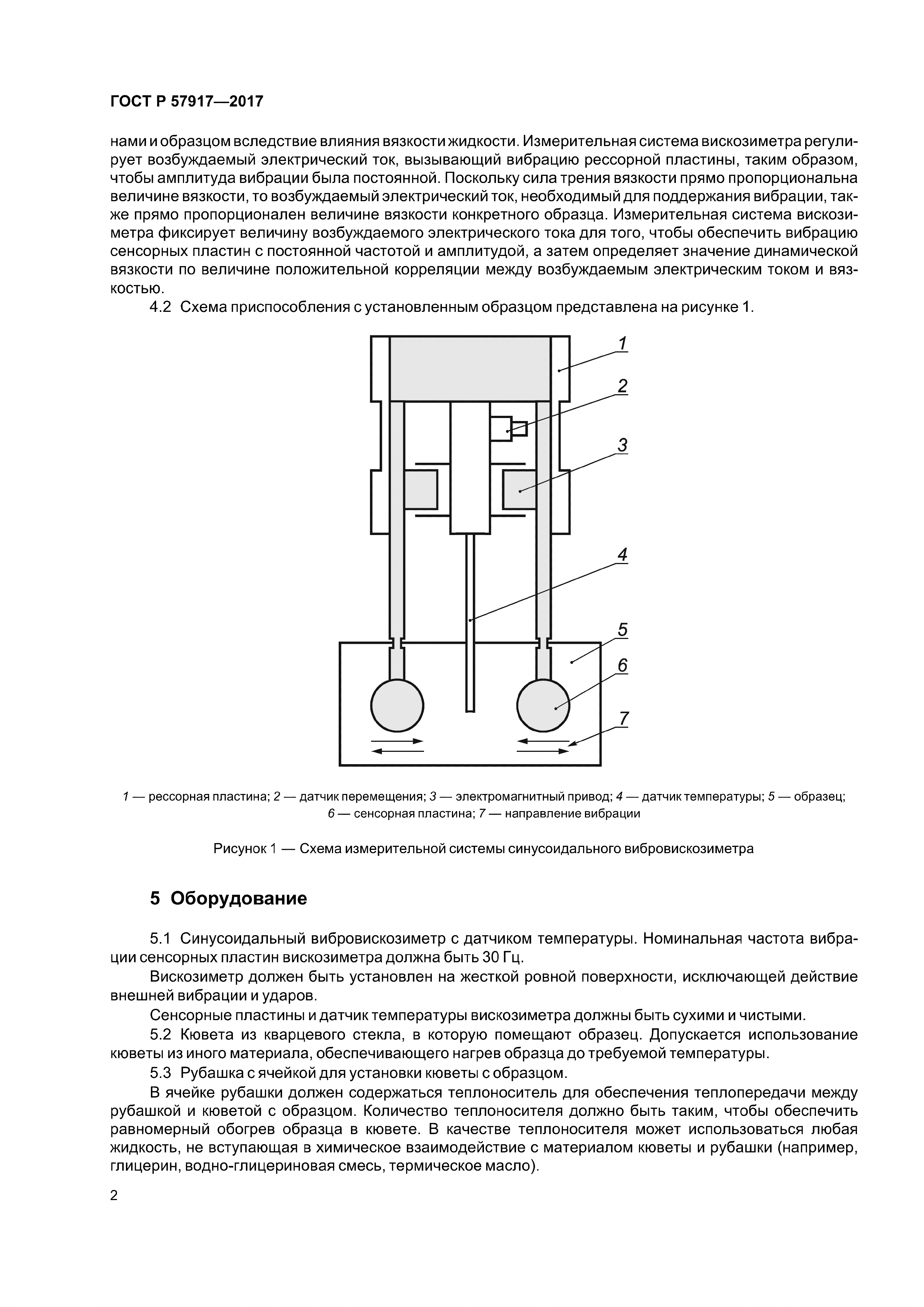 ГОСТ Р 57917-2017
