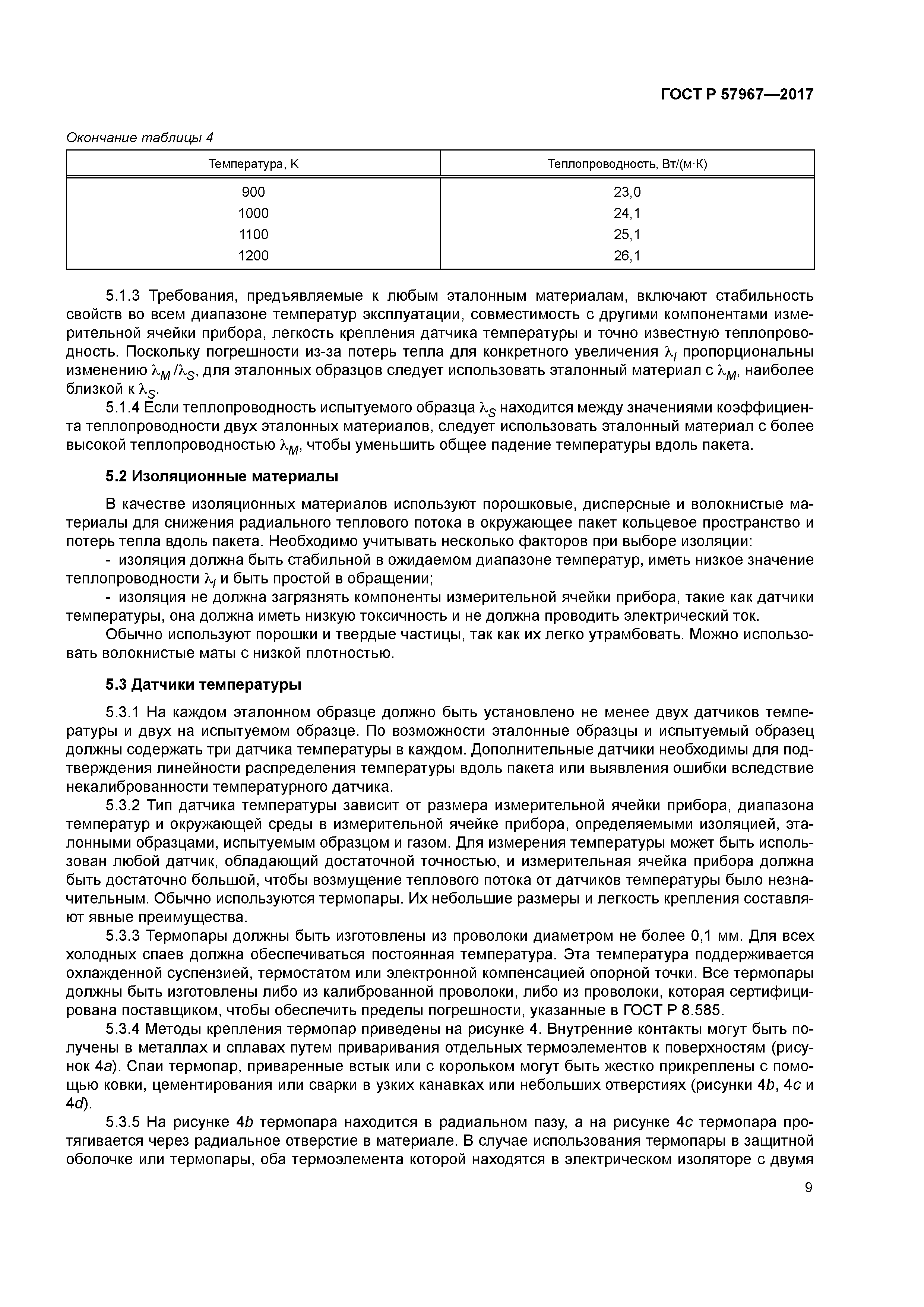 ГОСТ Р 57967-2017