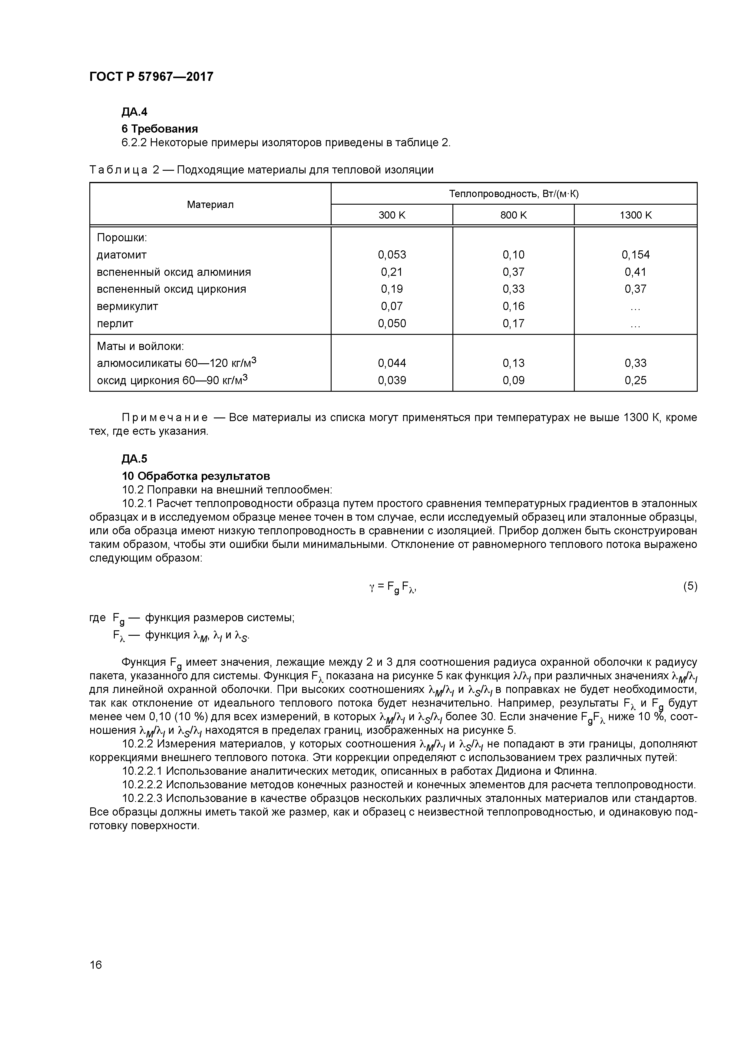 ГОСТ Р 57967-2017