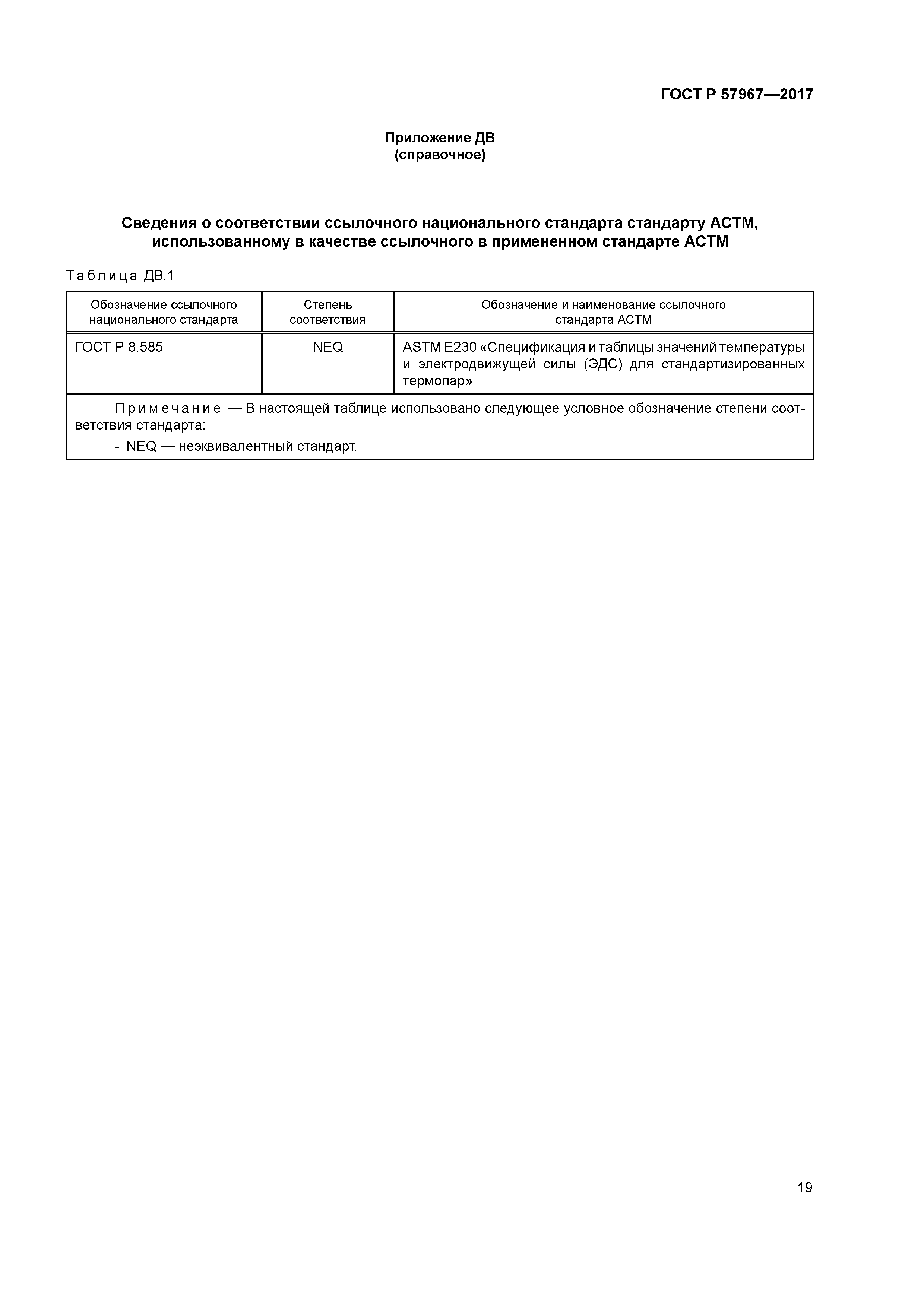 ГОСТ Р 57967-2017