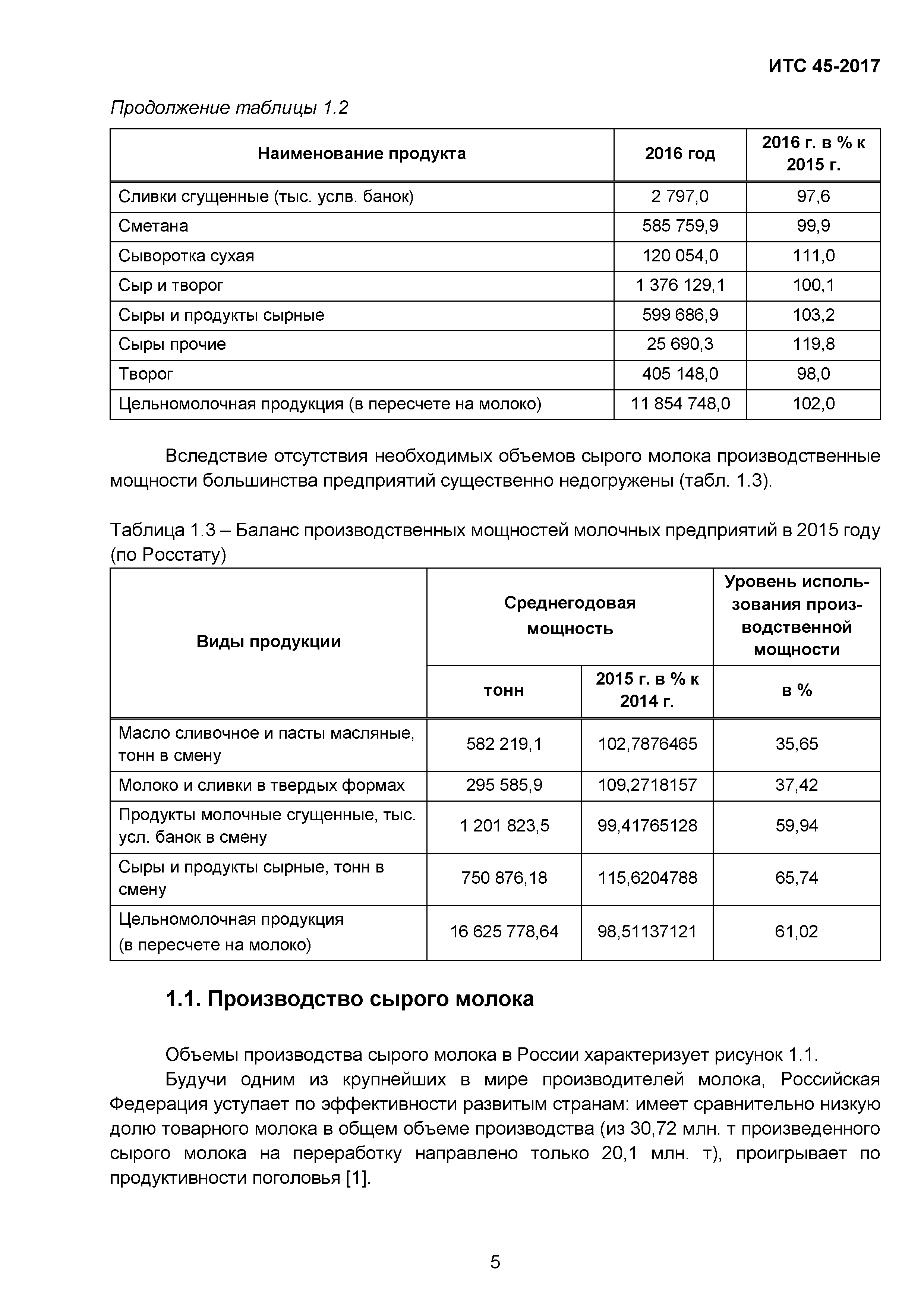 ИТС 45-2017