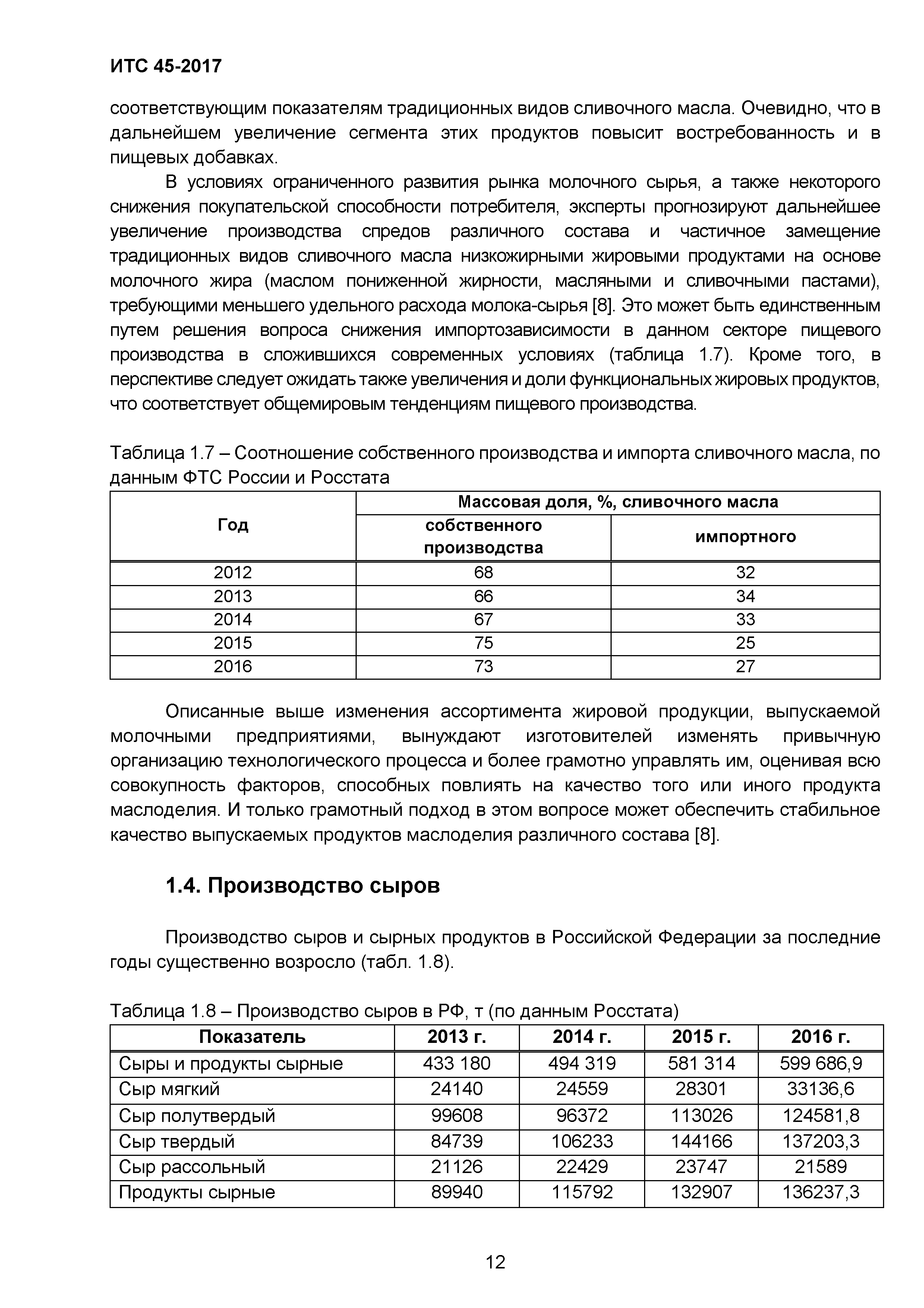 ИТС 45-2017