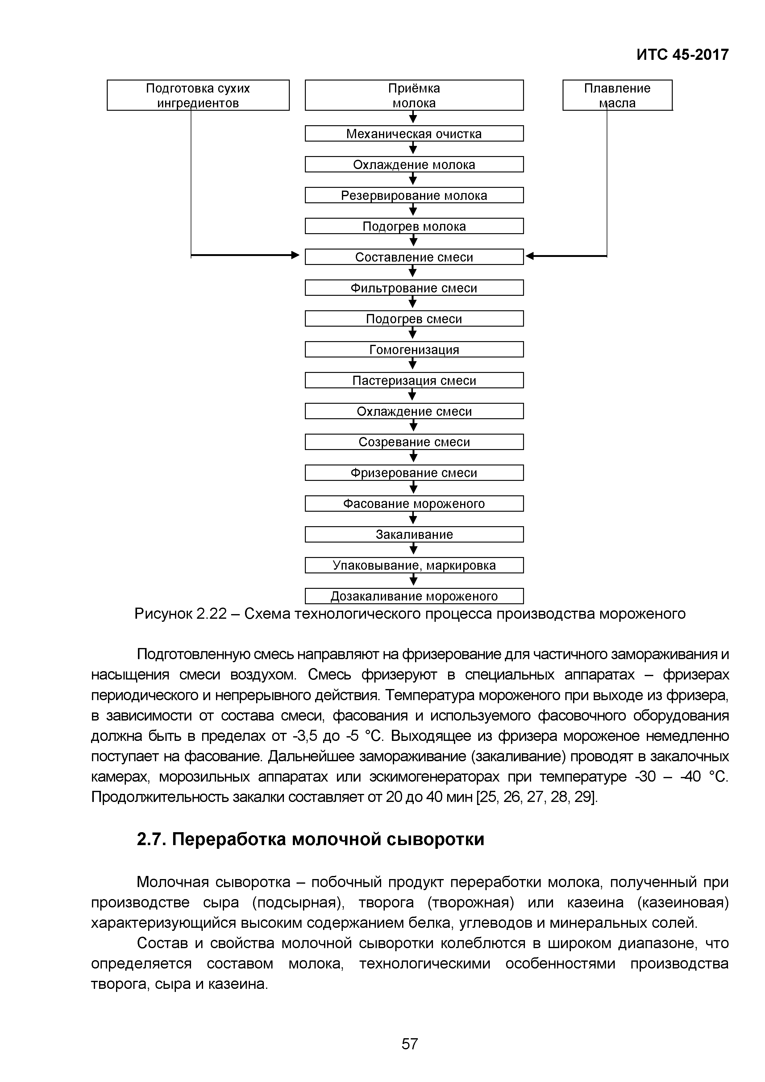 Реферат: Характеристика побочного молочного сырья. Способы производства и сущность технологии производства различных видов сметаны