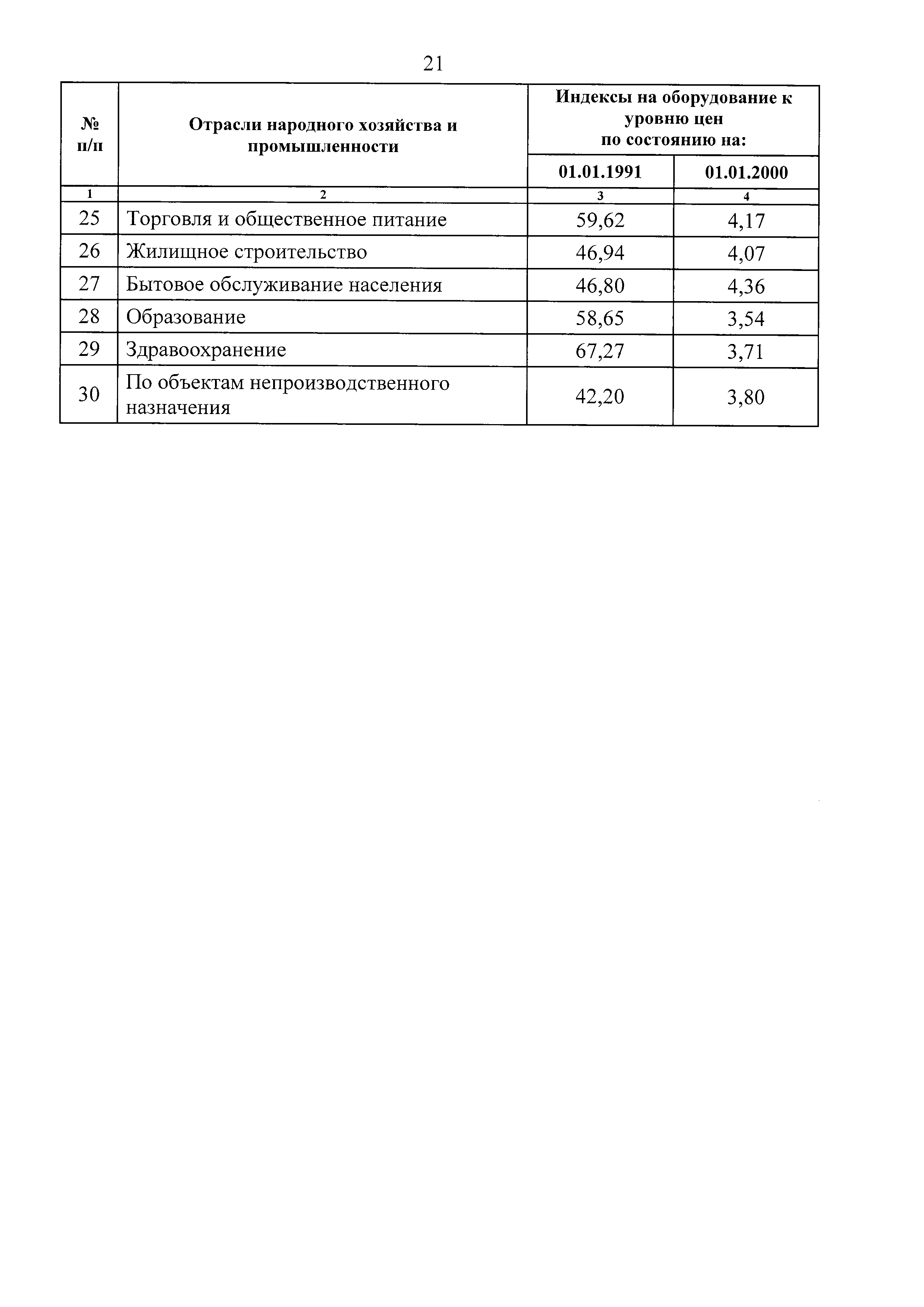 Письмо 45082-ХМ/09