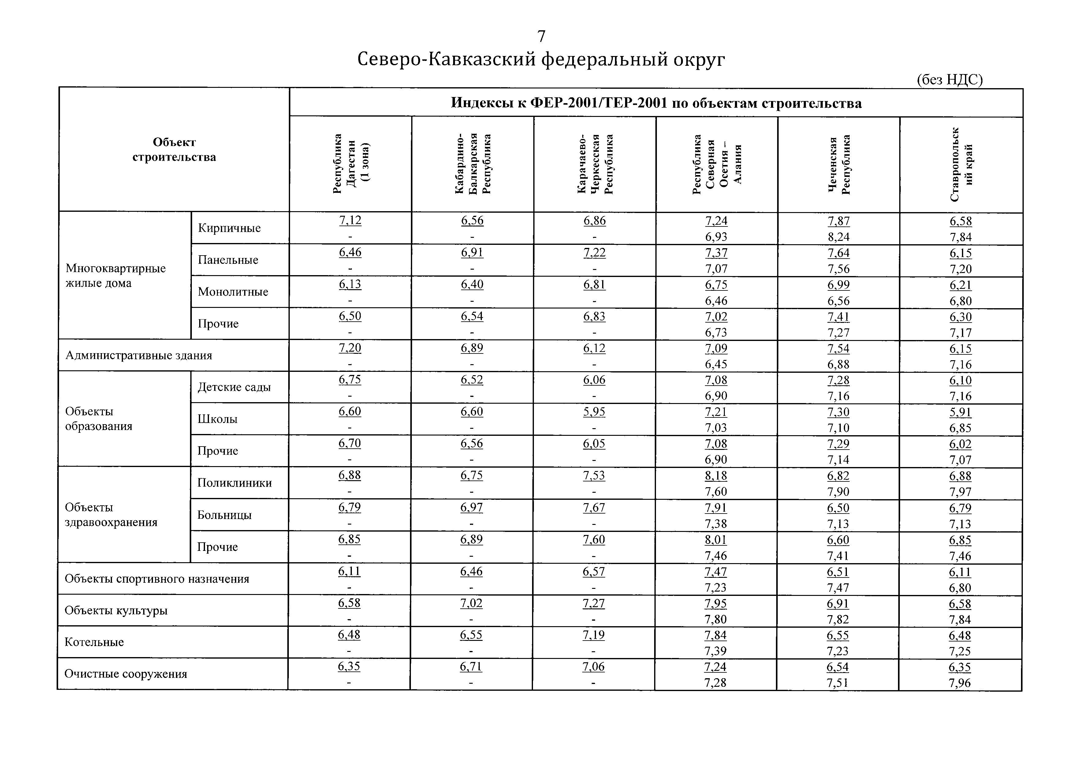 Письмо 45082-ХМ/09
