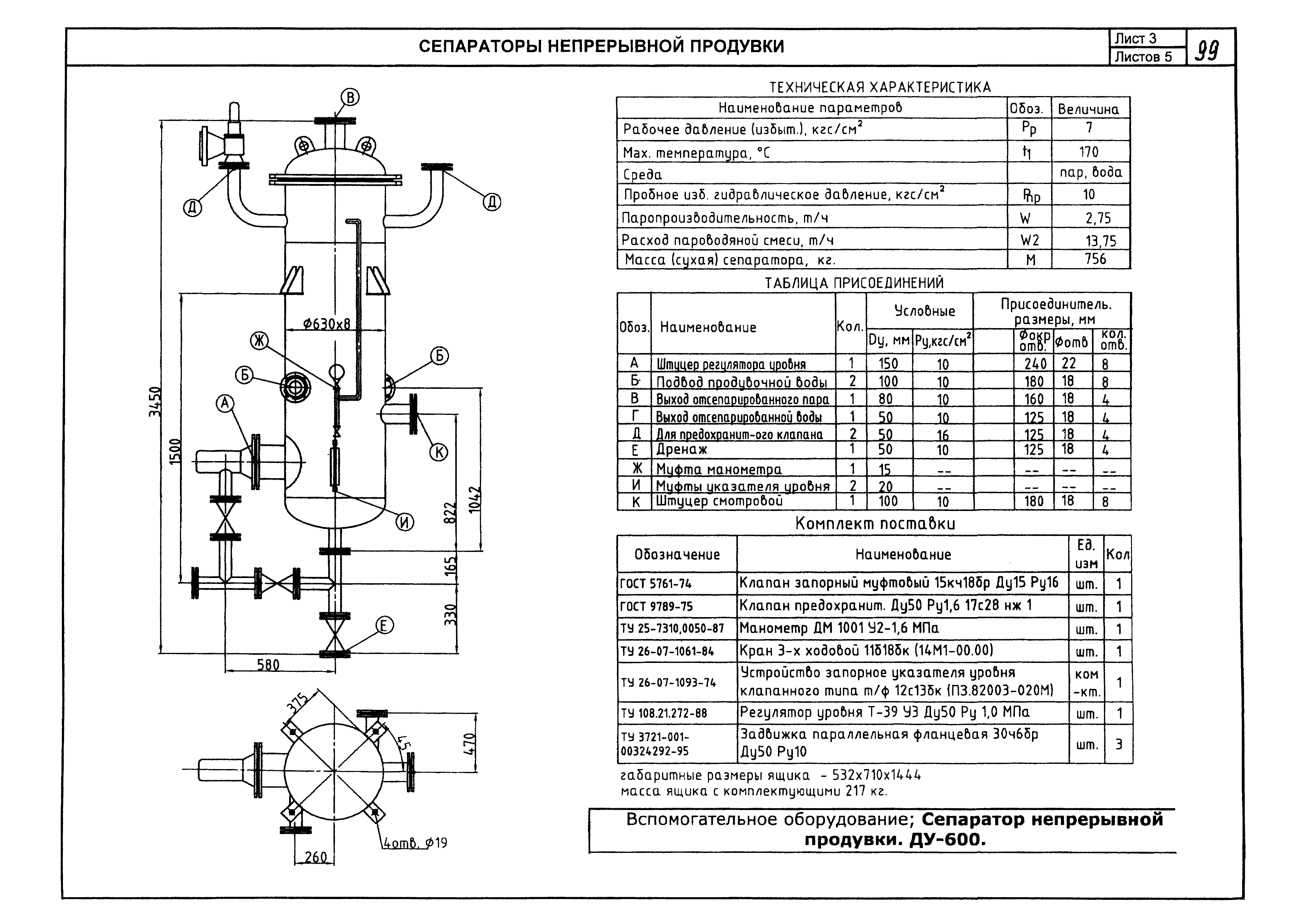 КПО 01.05.12-05