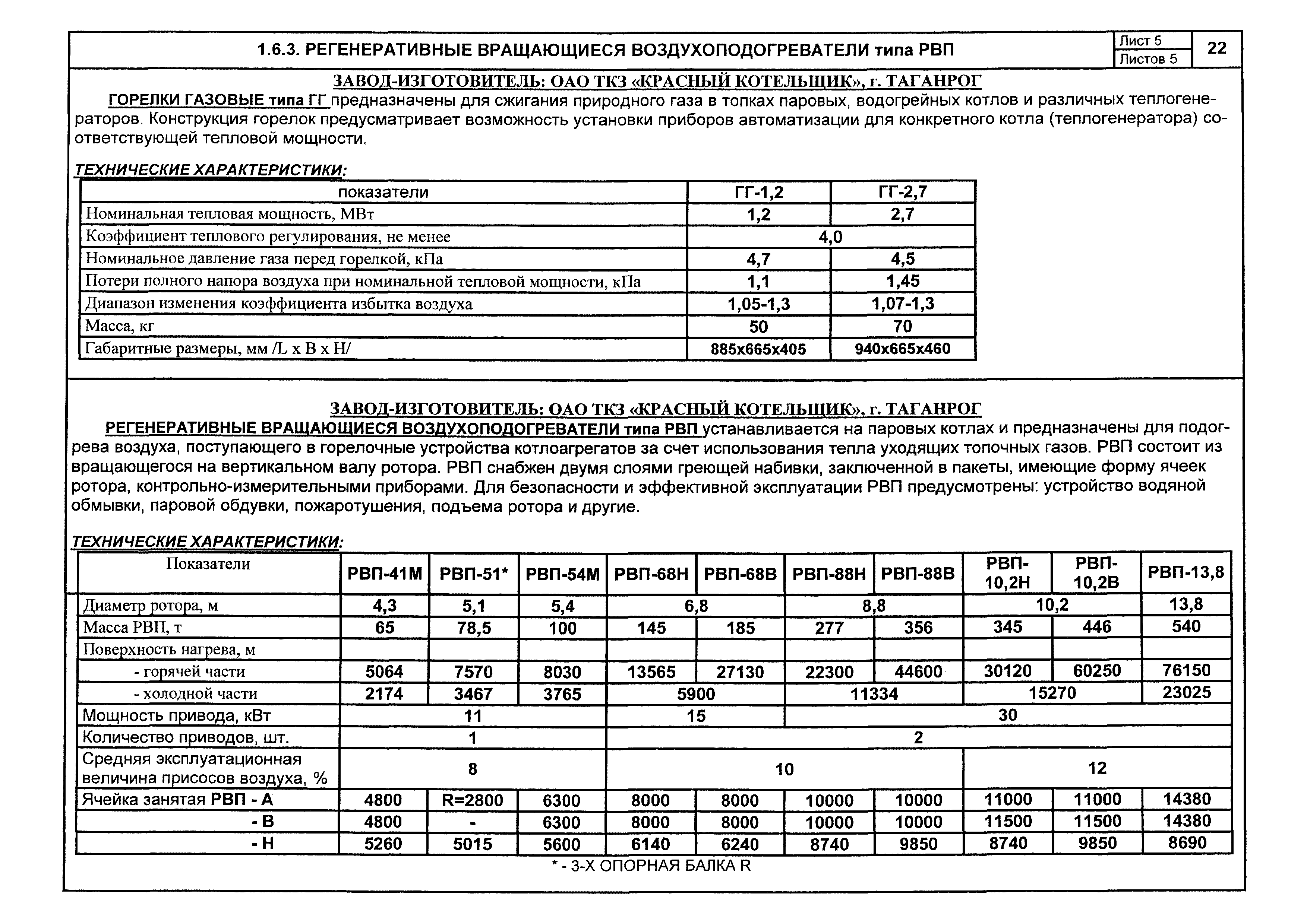 КПО 01.05.12-05