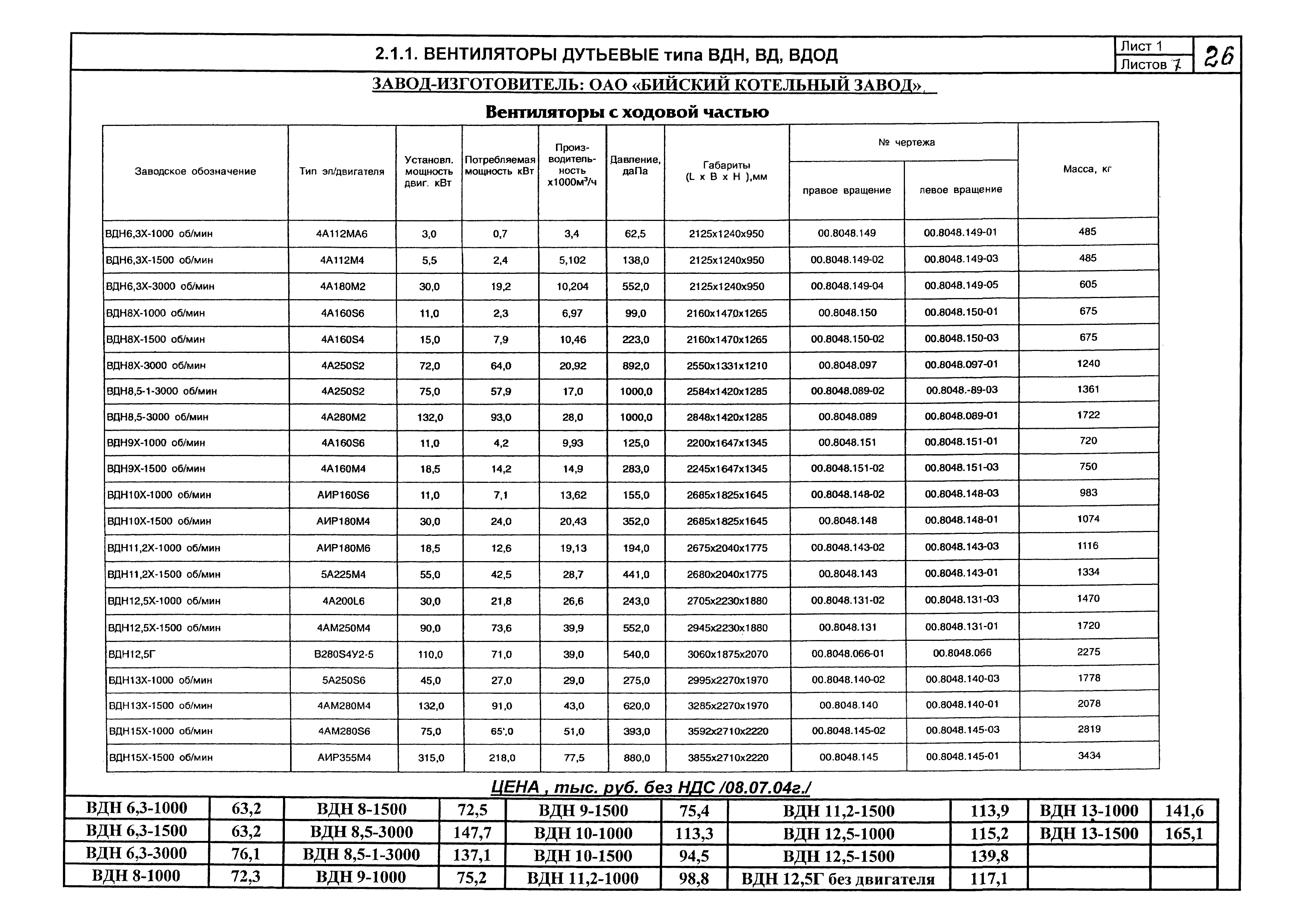 КПО 01.05.12-05