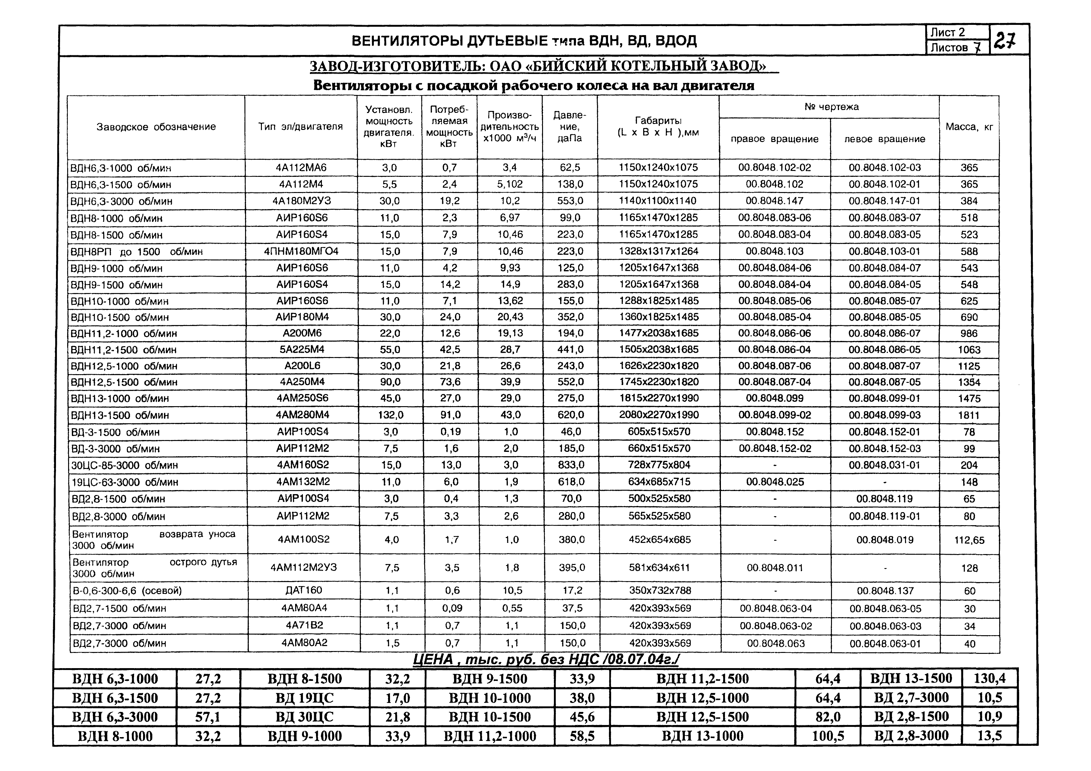 КПО 01.05.12-05