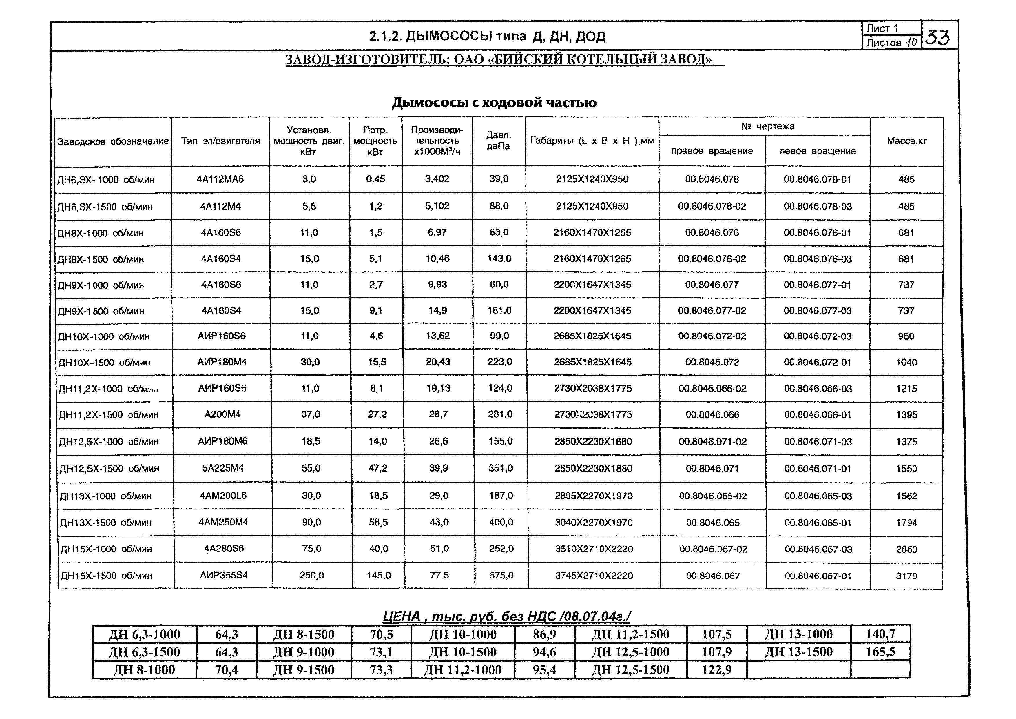 КПО 01.05.12-05