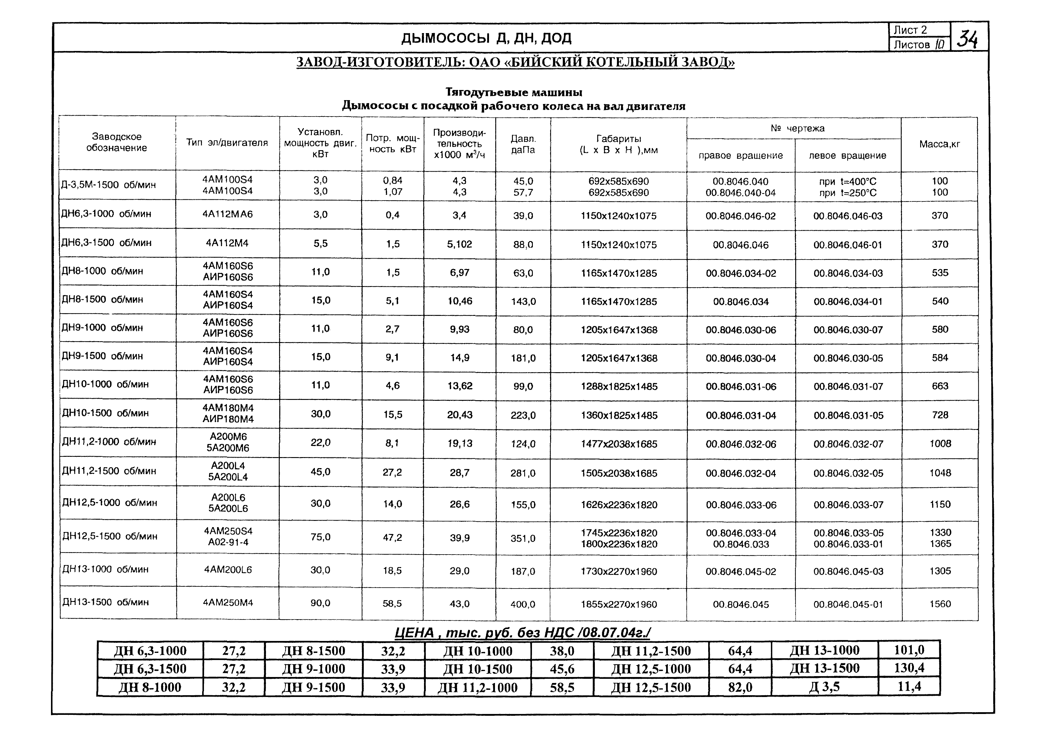 КПО 01.05.12-05