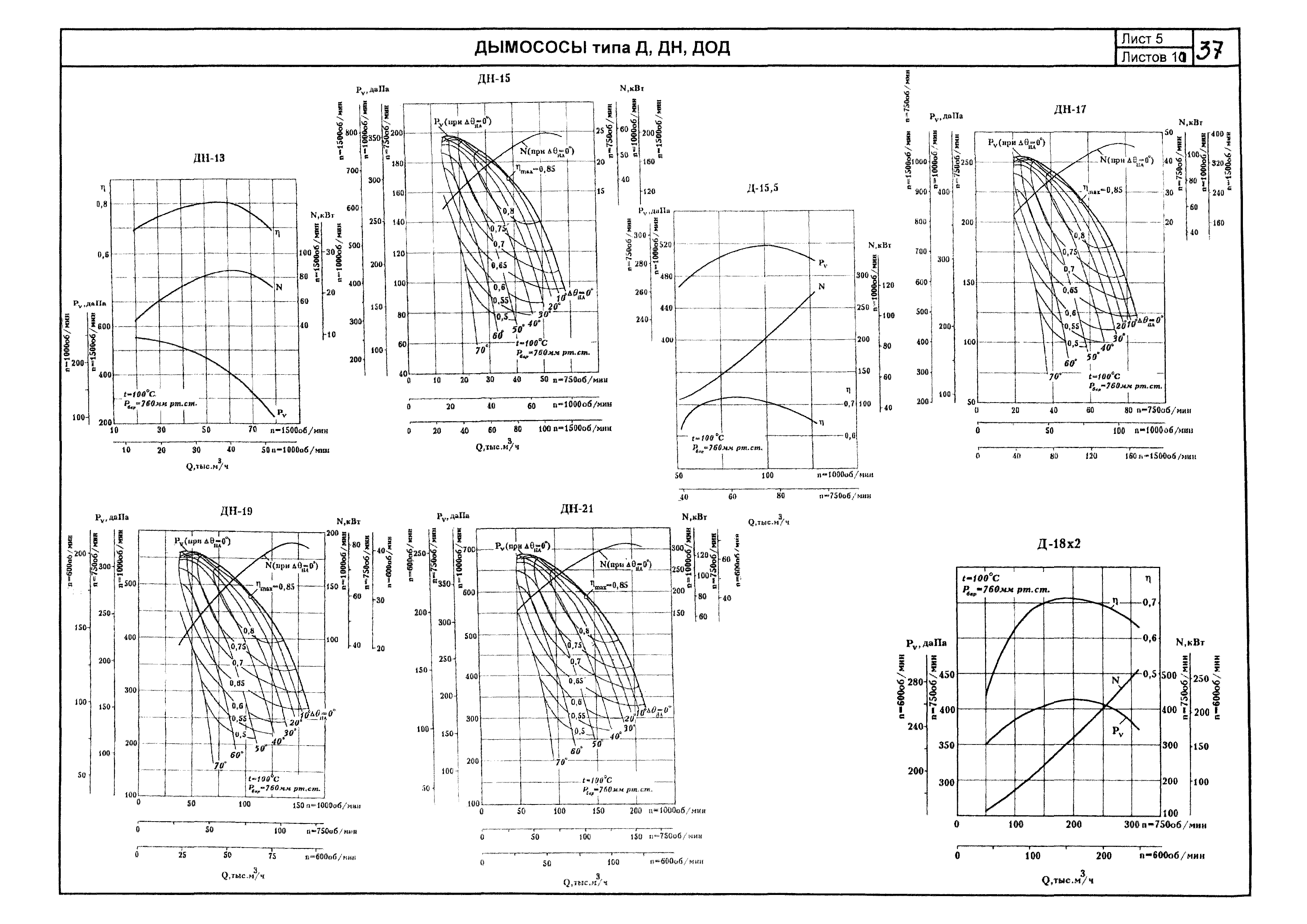 КПО 01.05.12-05