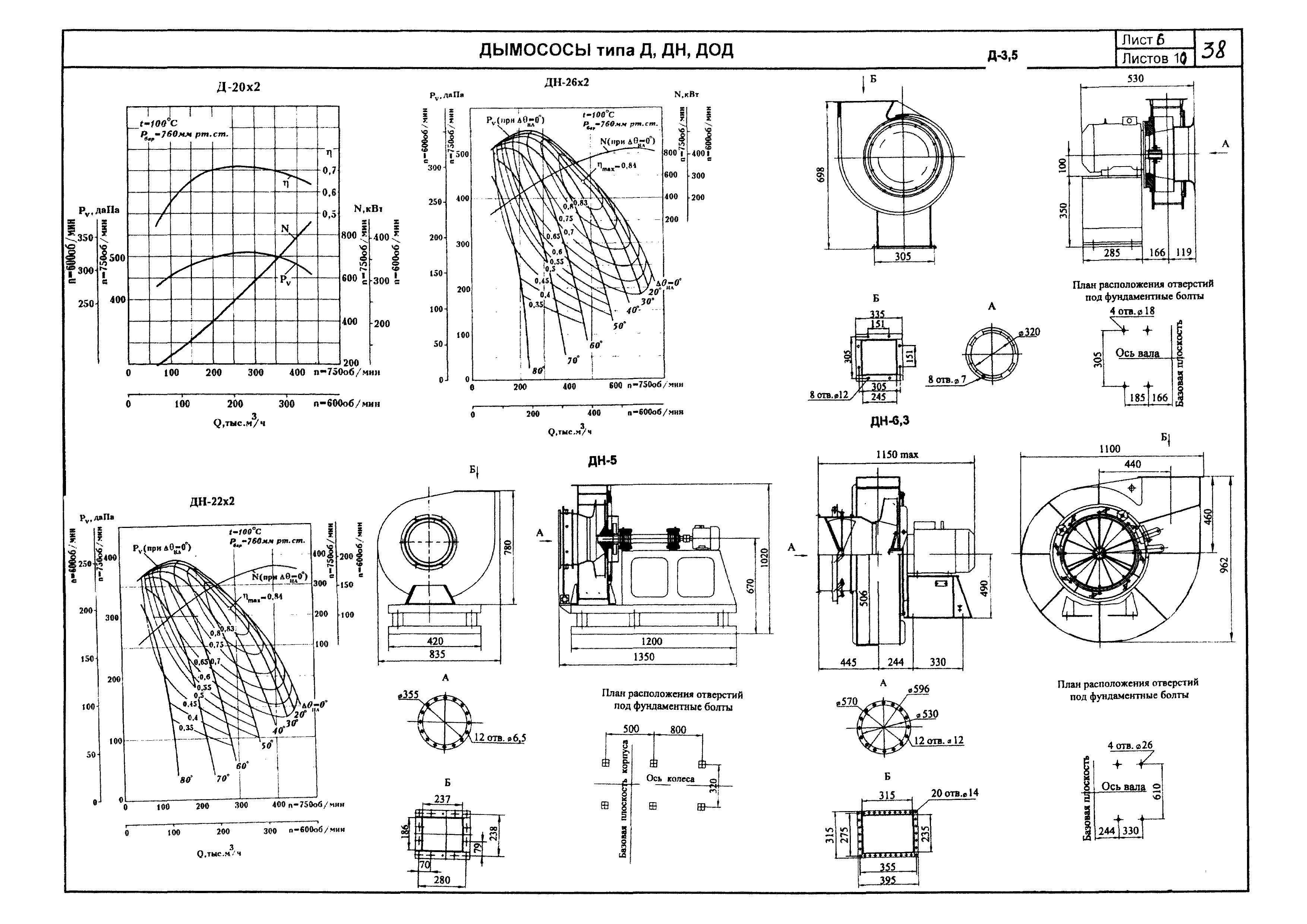 КПО 01.05.12-05