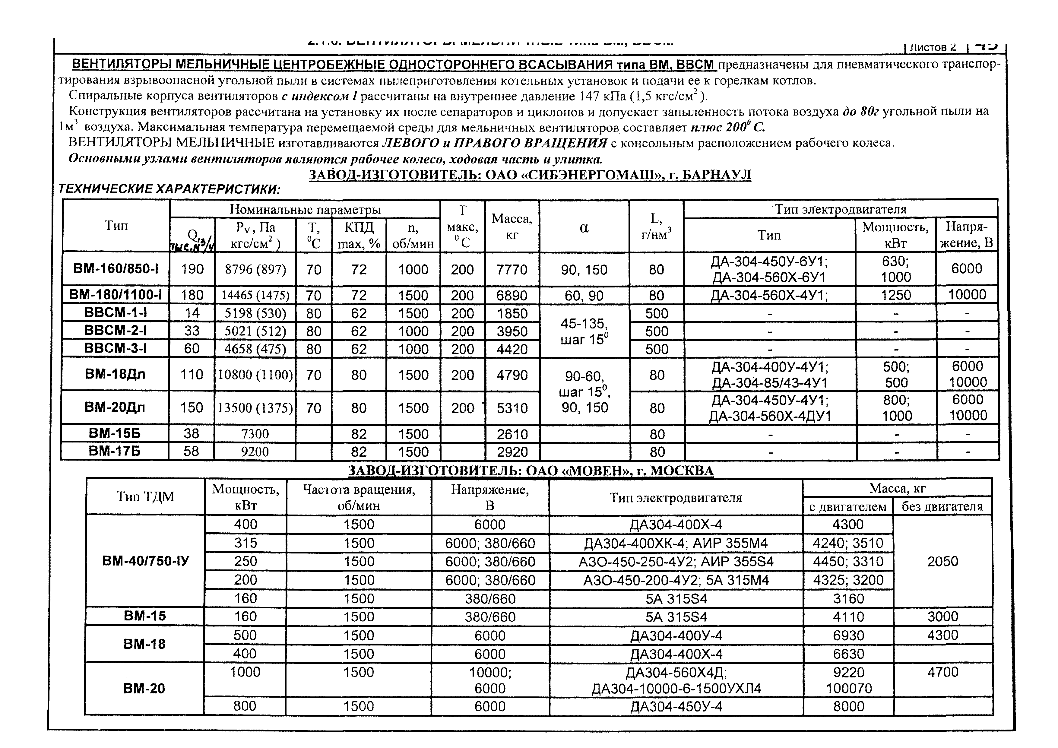 КПО 01.05.12-05