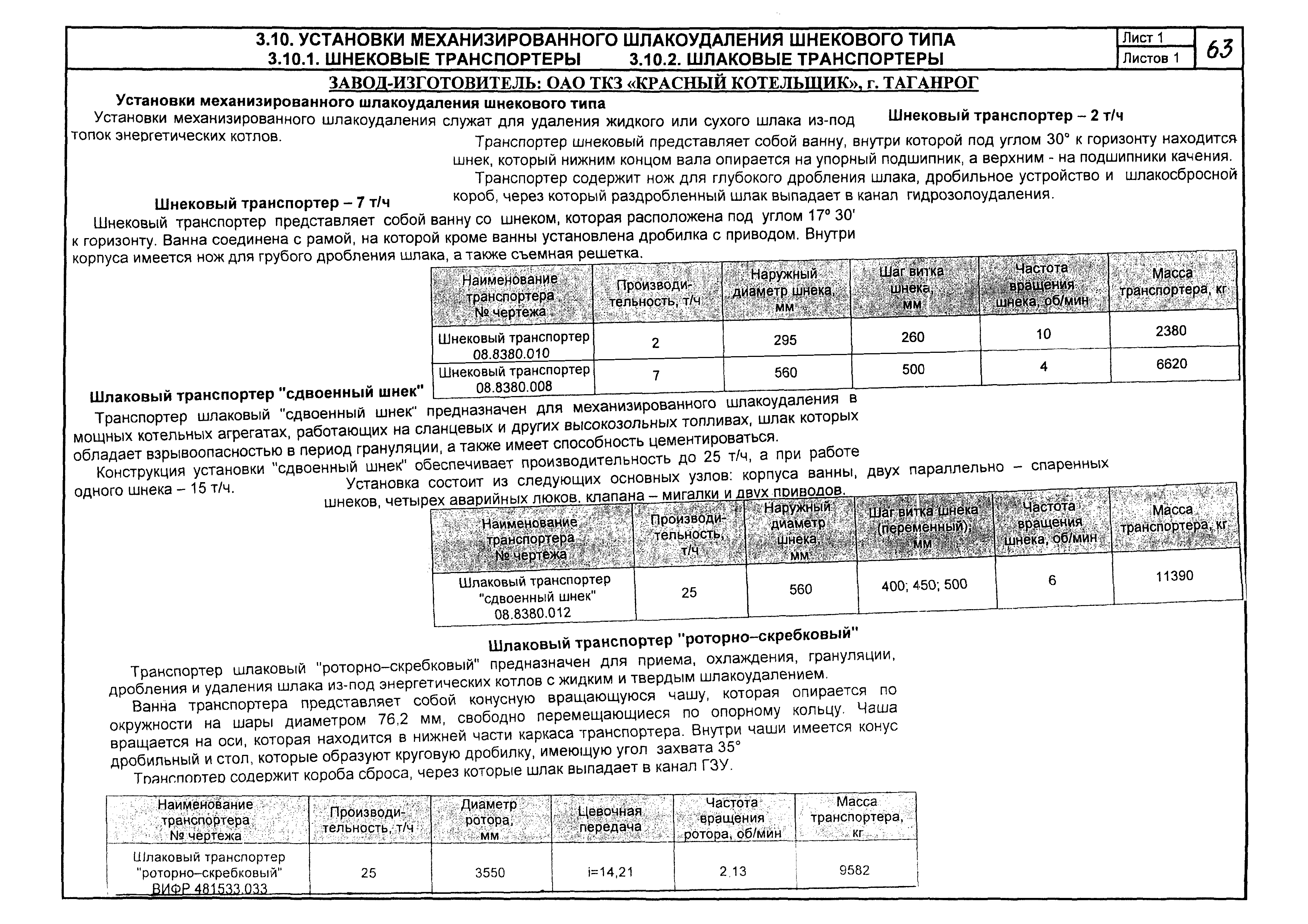 КПО 01.05.12-05