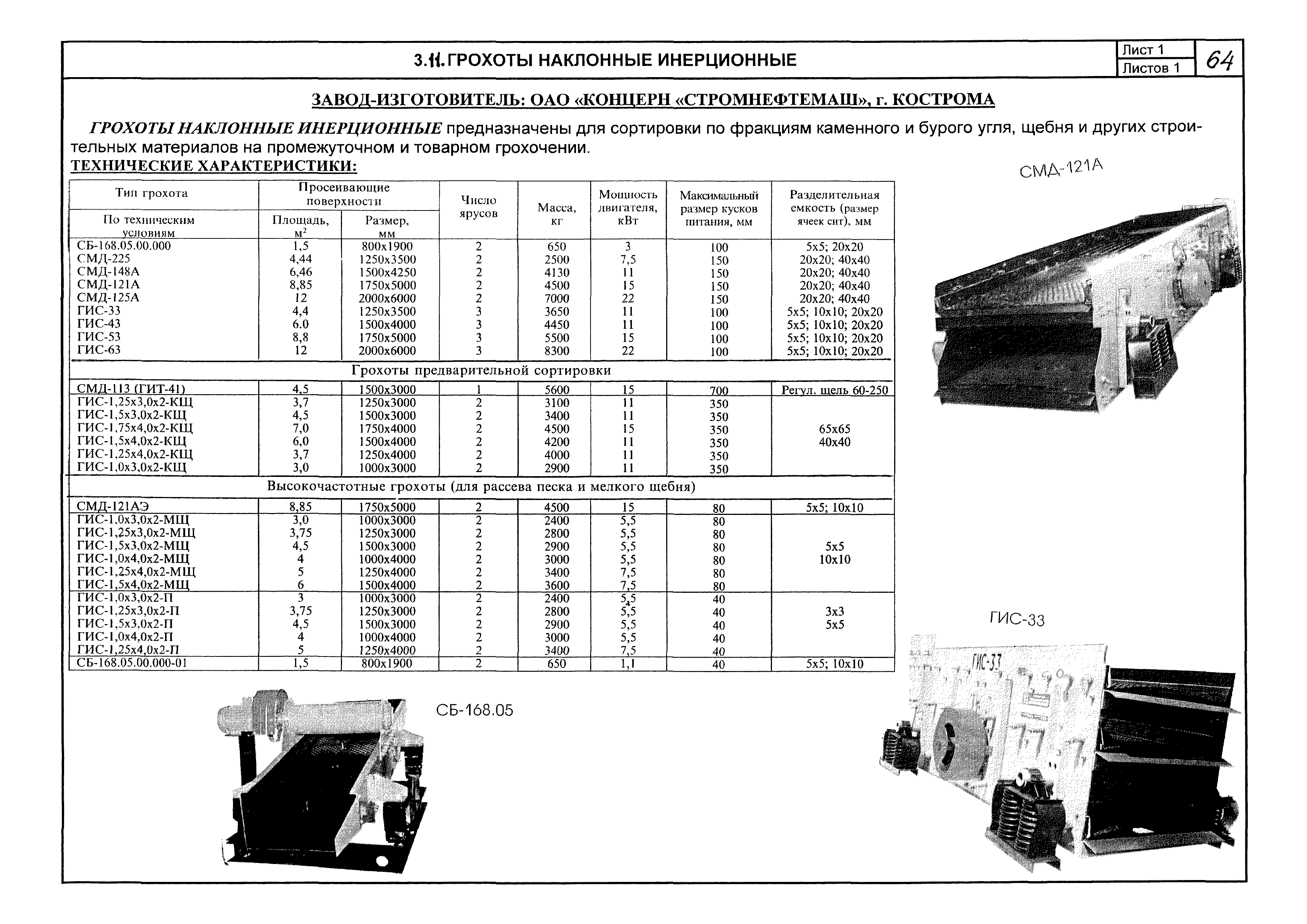 КПО 01.05.12-05