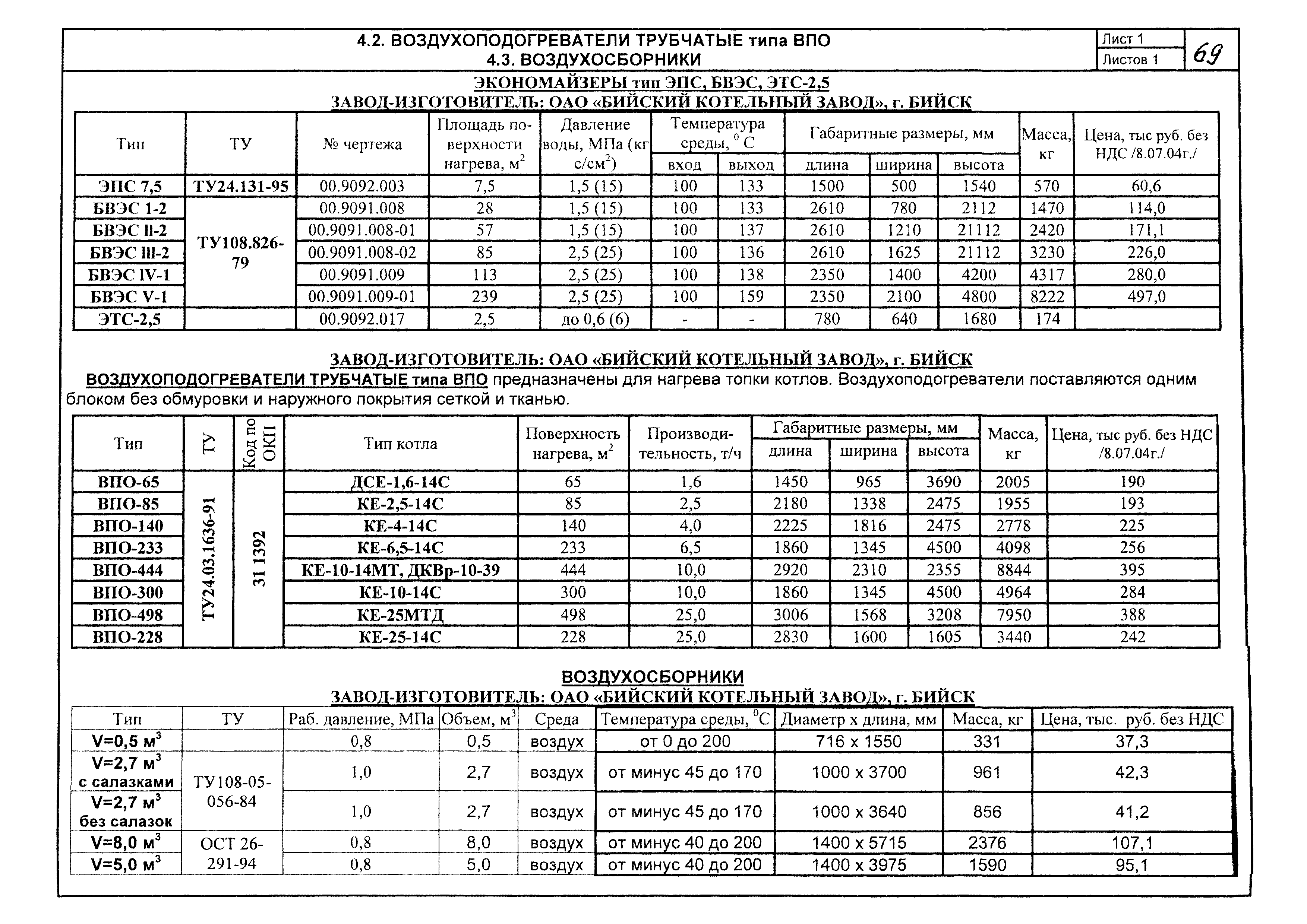 КПО 01.05.12-05