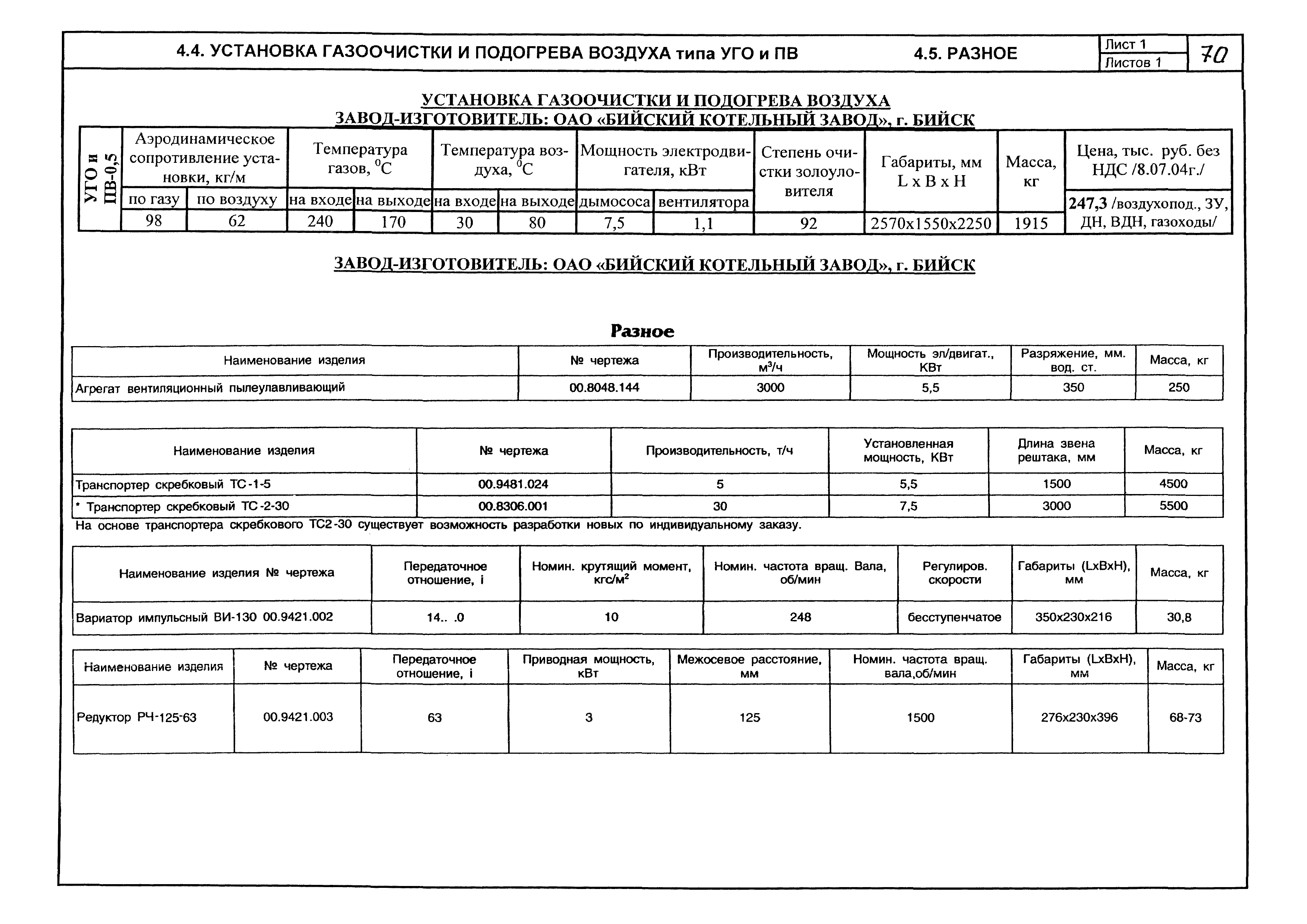 КПО 01.05.12-05