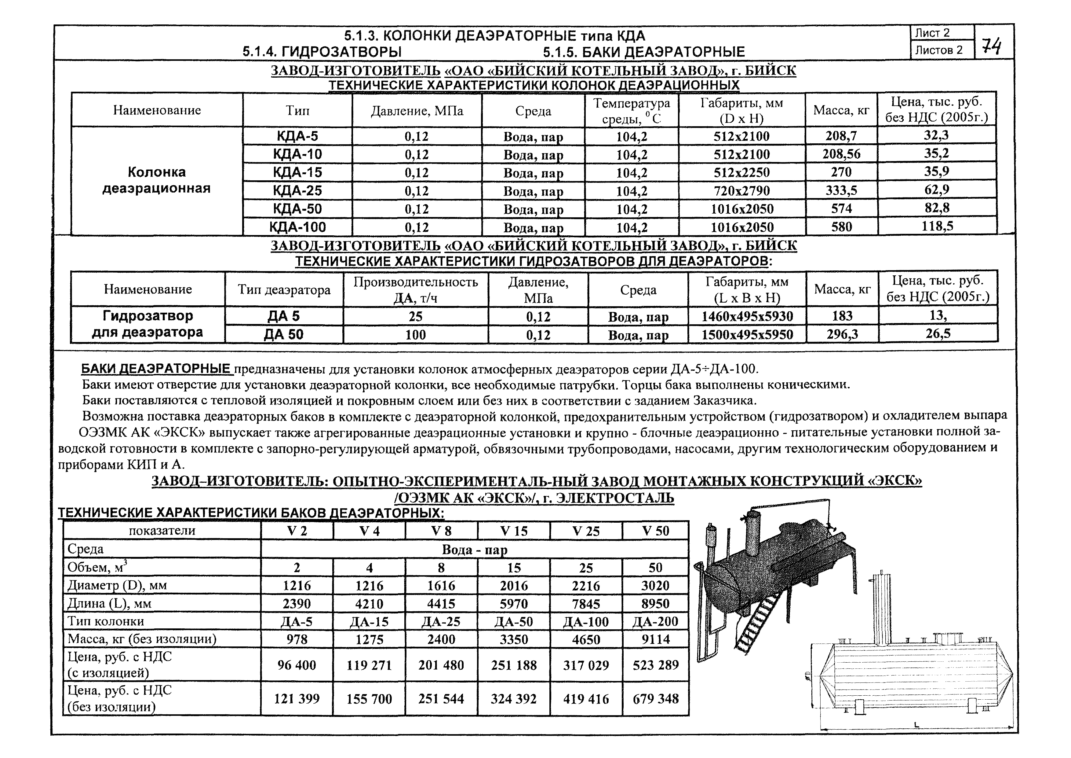 КПО 01.05.12-05