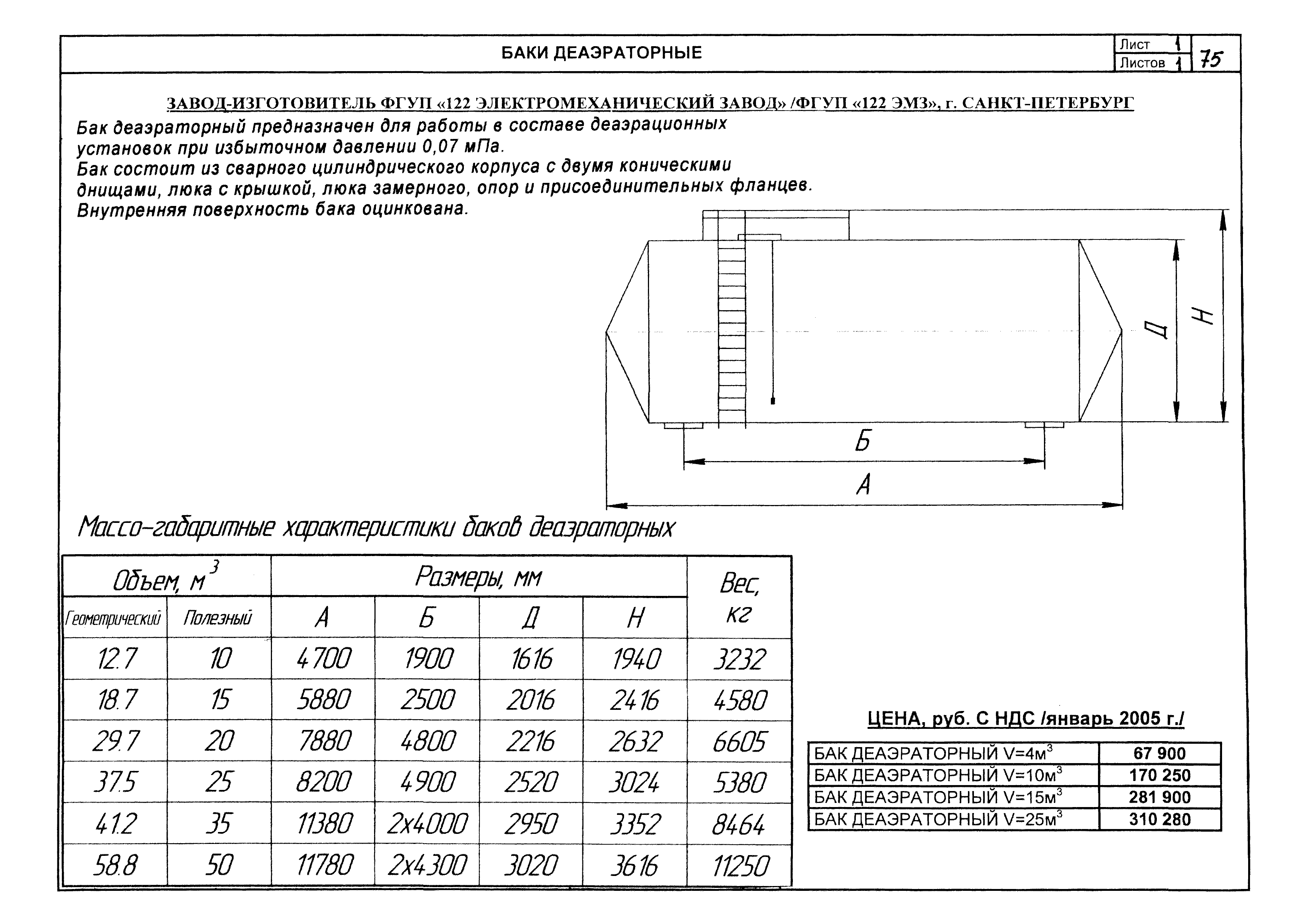 КПО 01.05.12-05