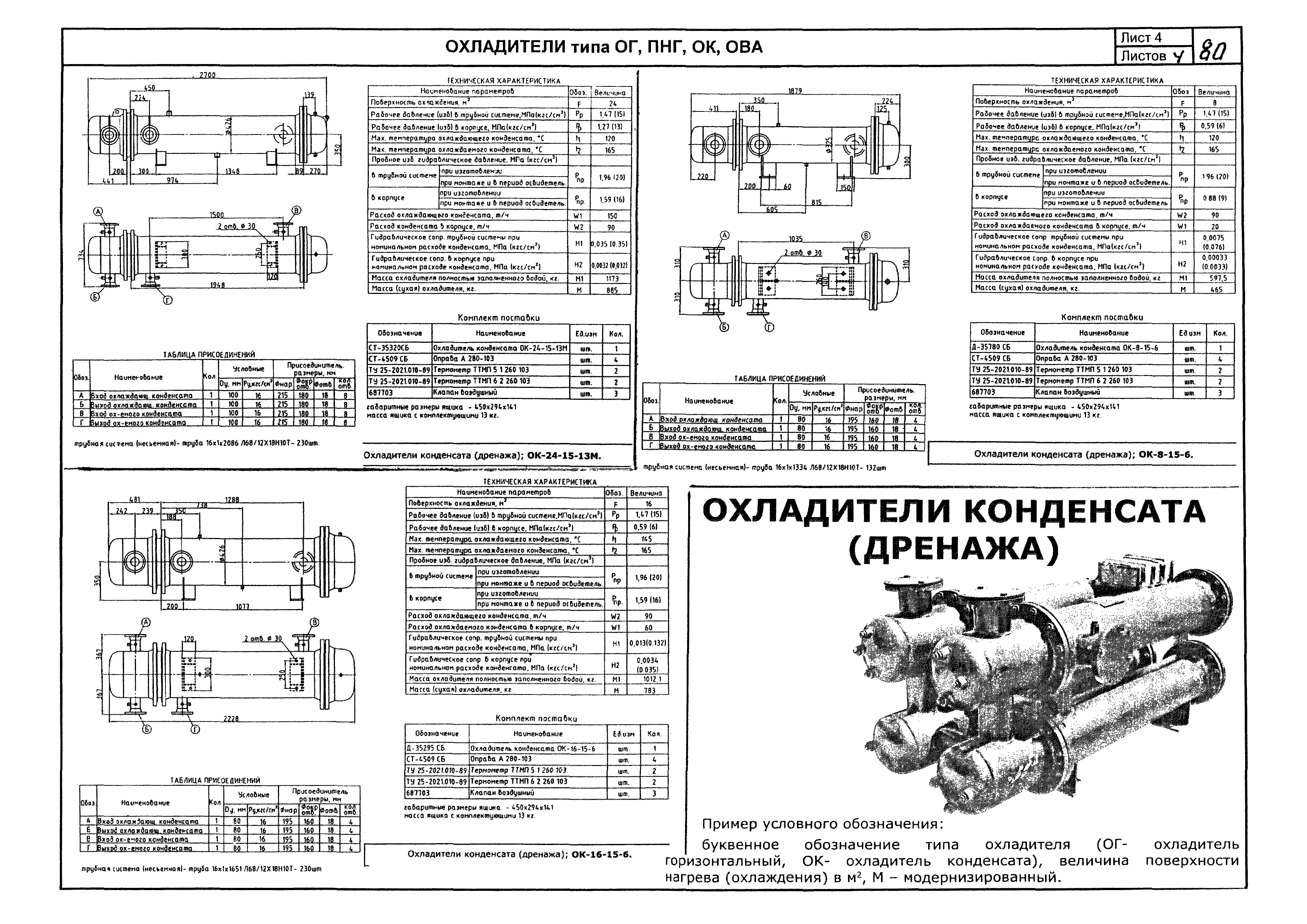 КПО 01.05.12-05