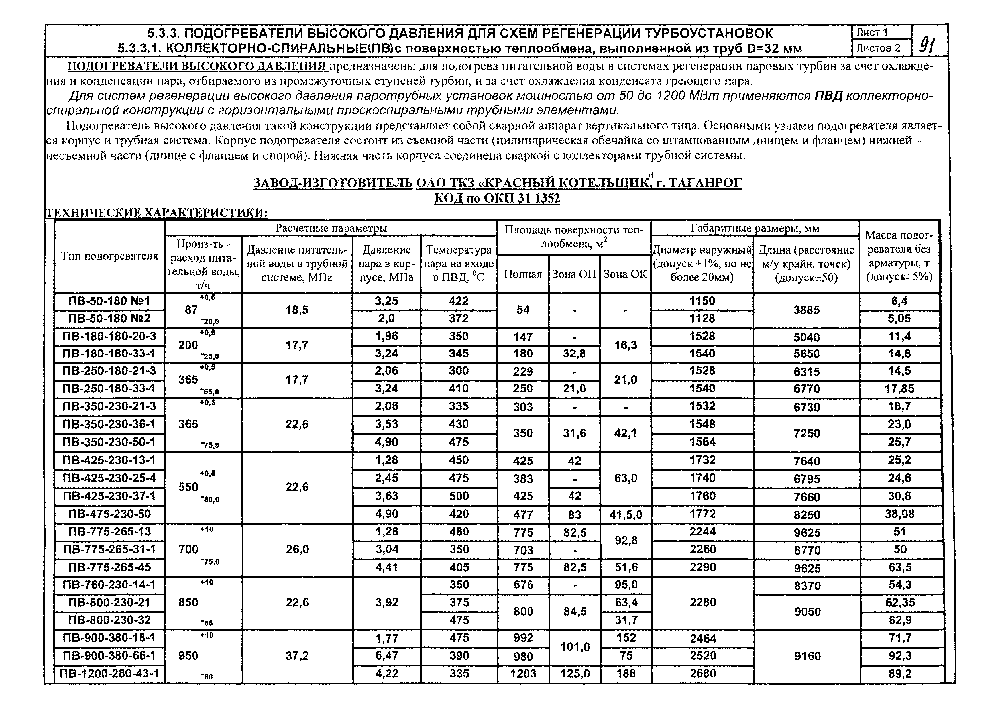 КПО 01.05.12-05