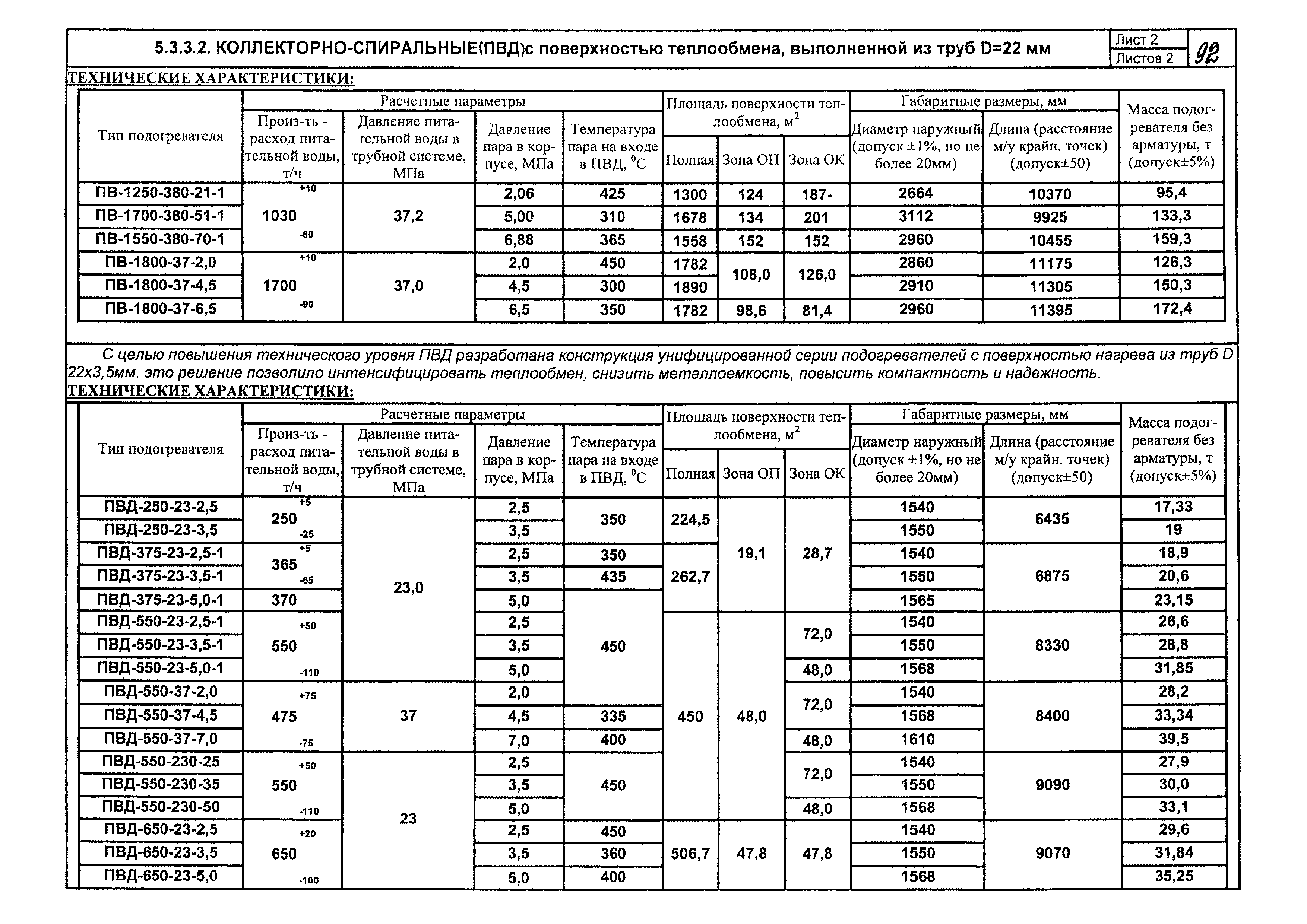 КПО 01.05.12-05