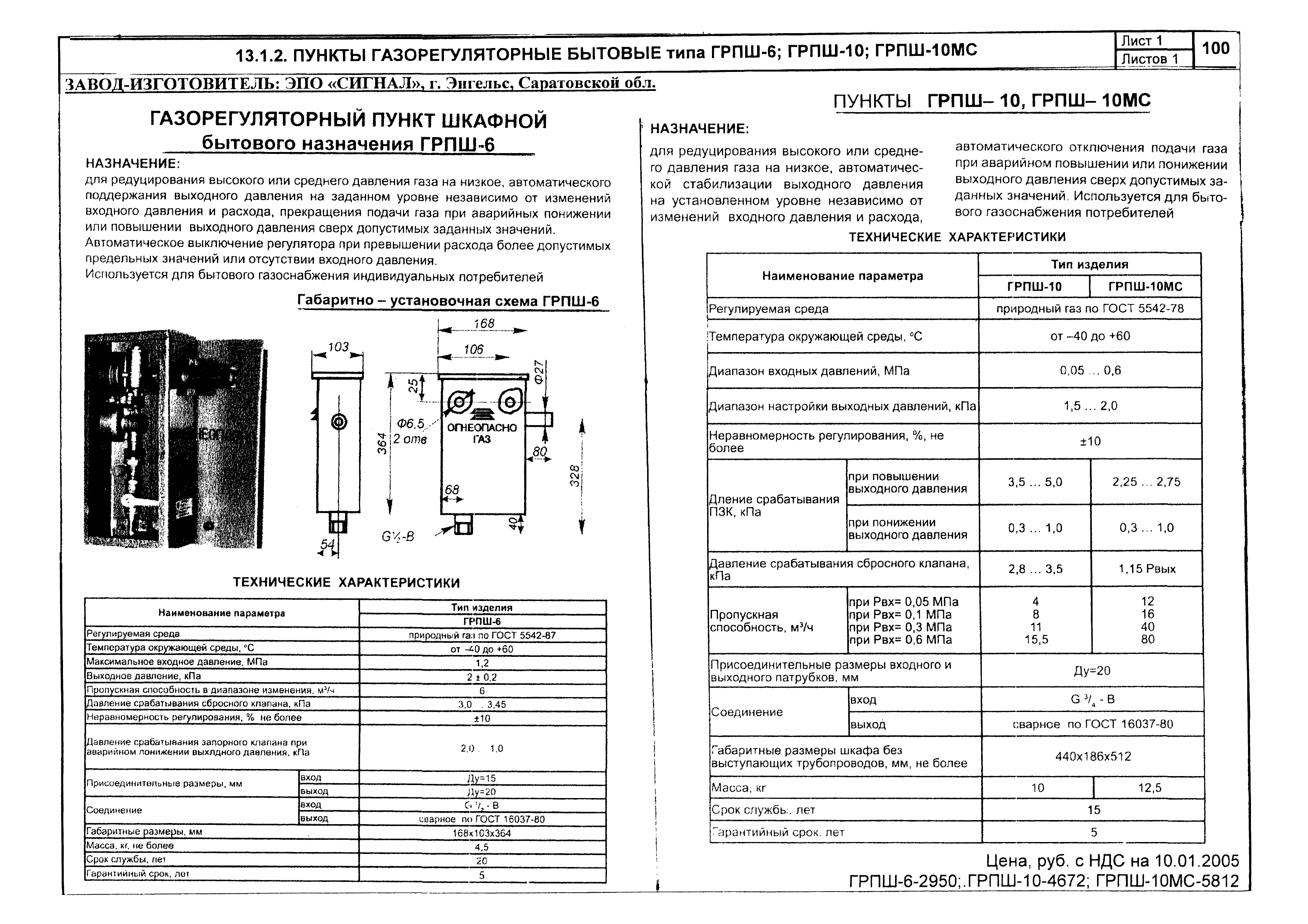 КПО 01.05.12-05