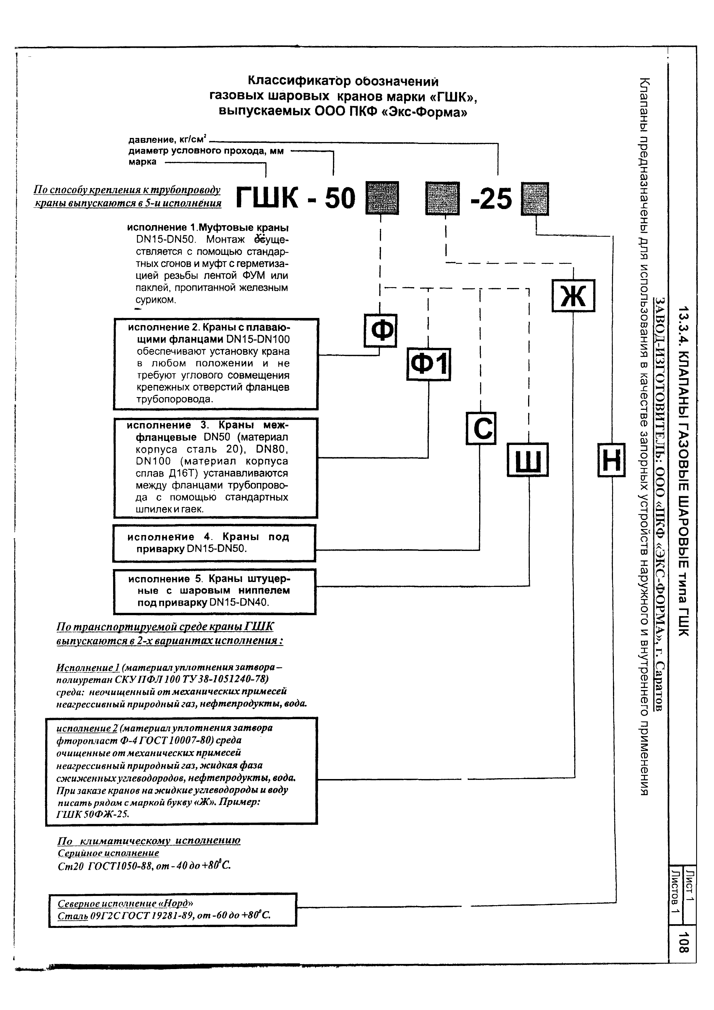 КПО 01.05.12-05