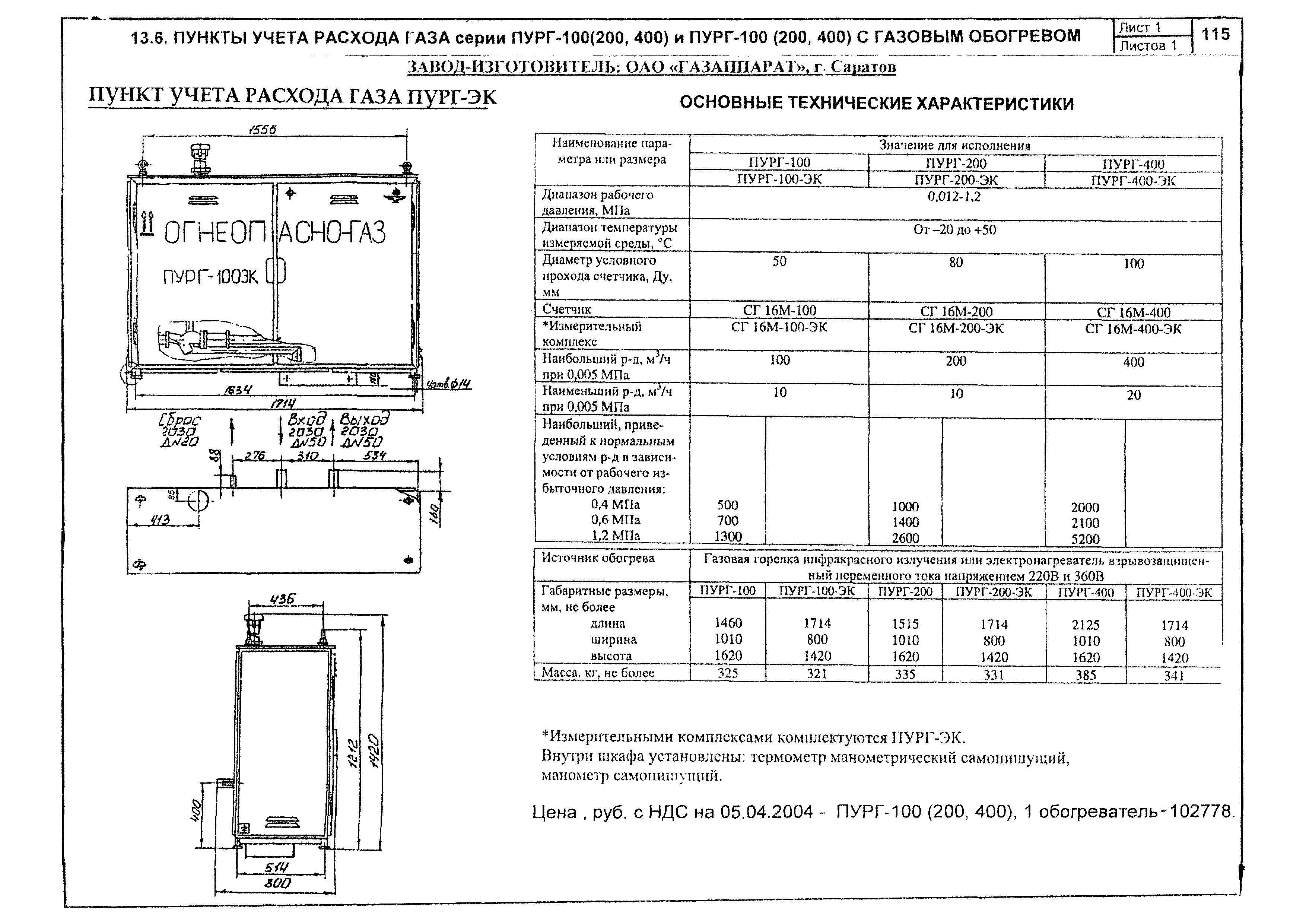 КПО 01.05.12-05