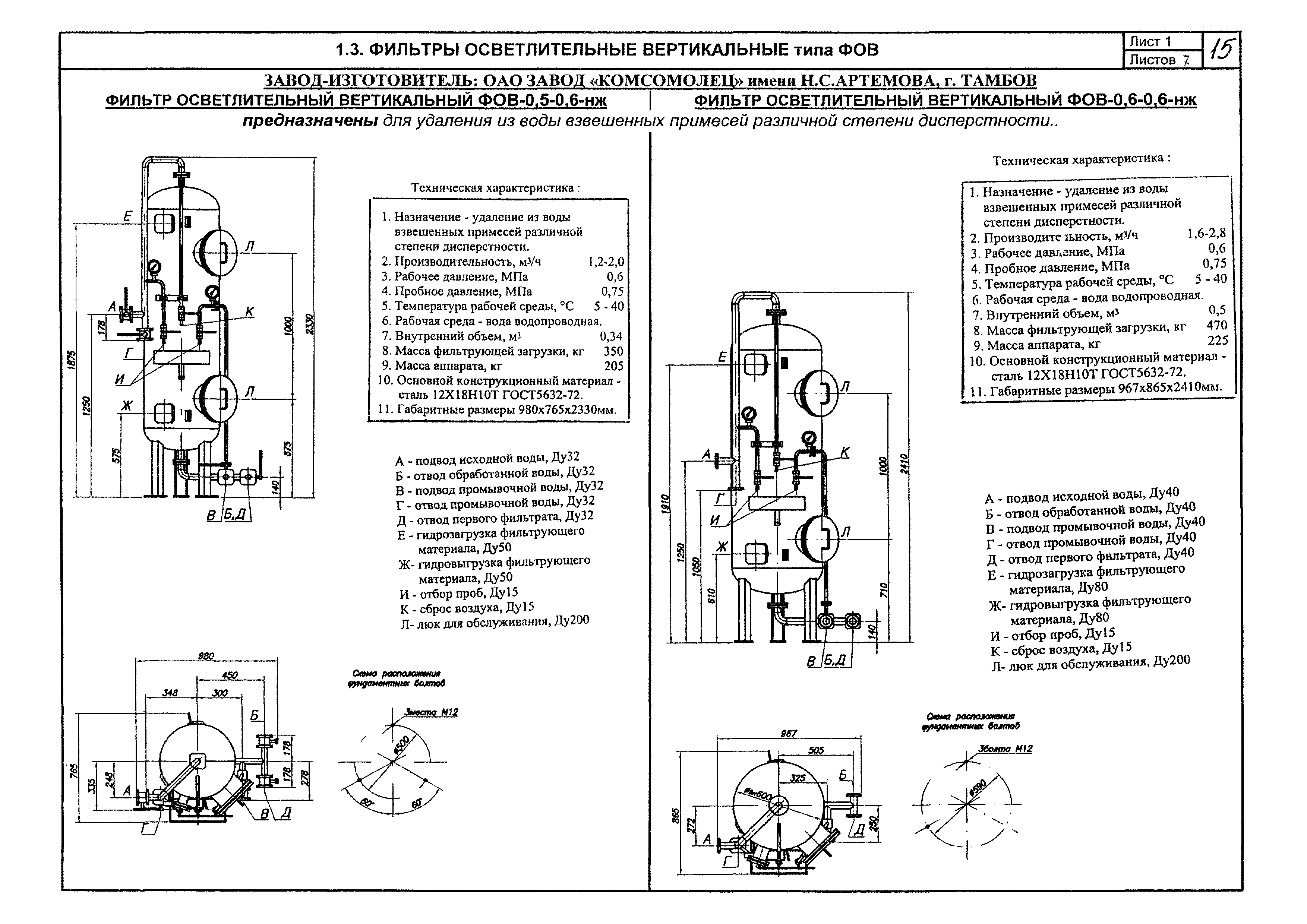 КПО 01.05.12-05