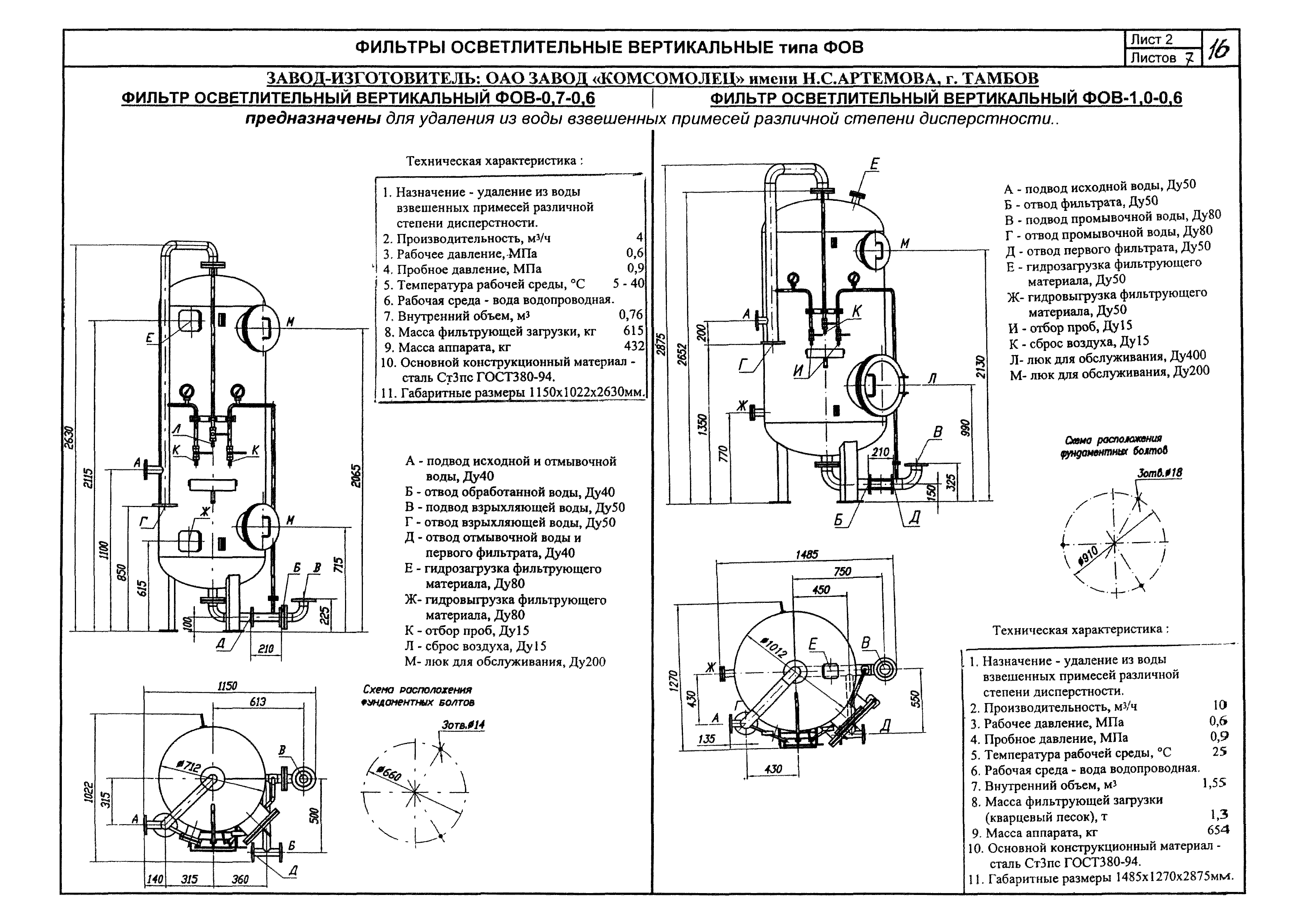 КПО 01.05.12-05