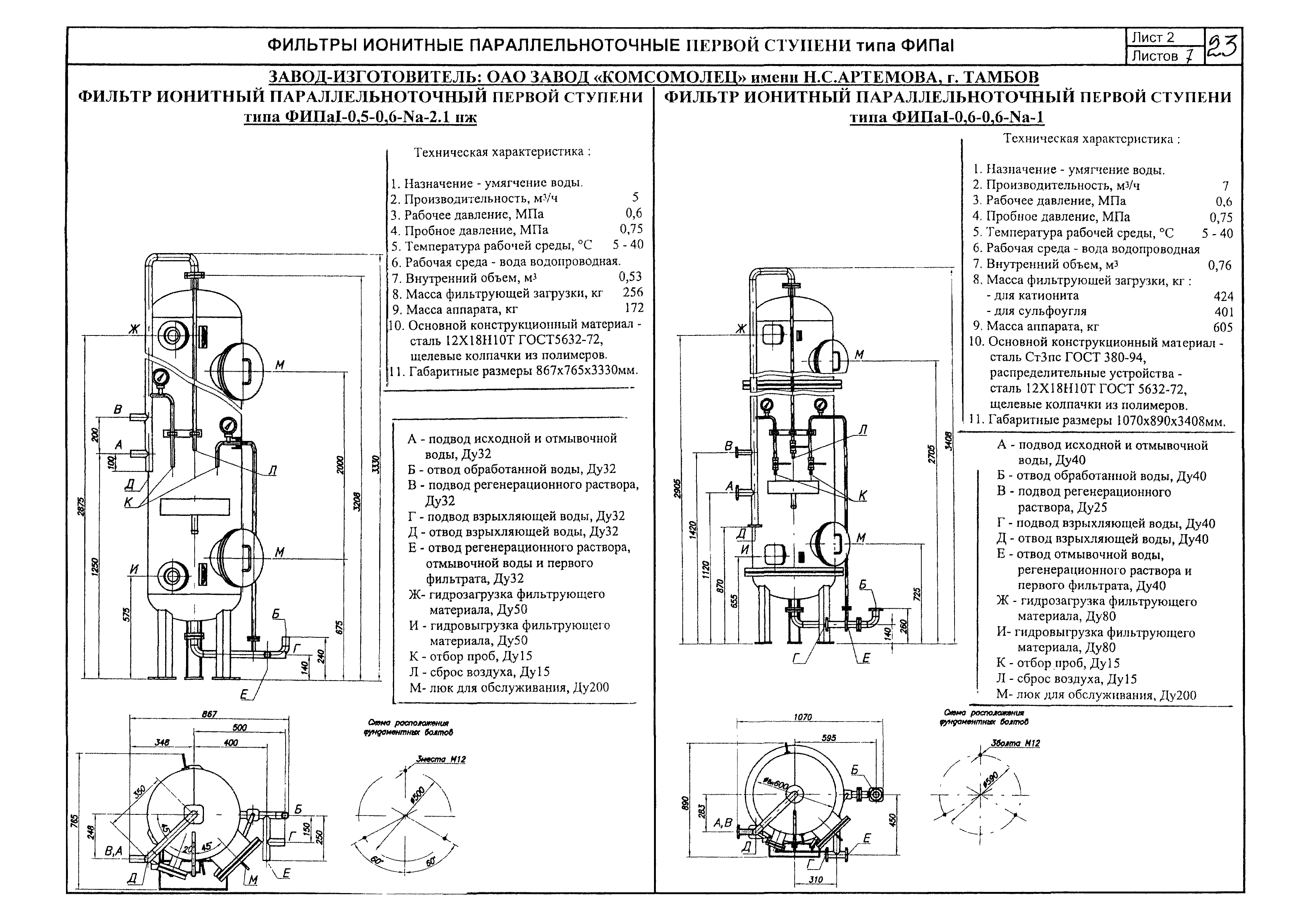 КПО 01.05.12-05