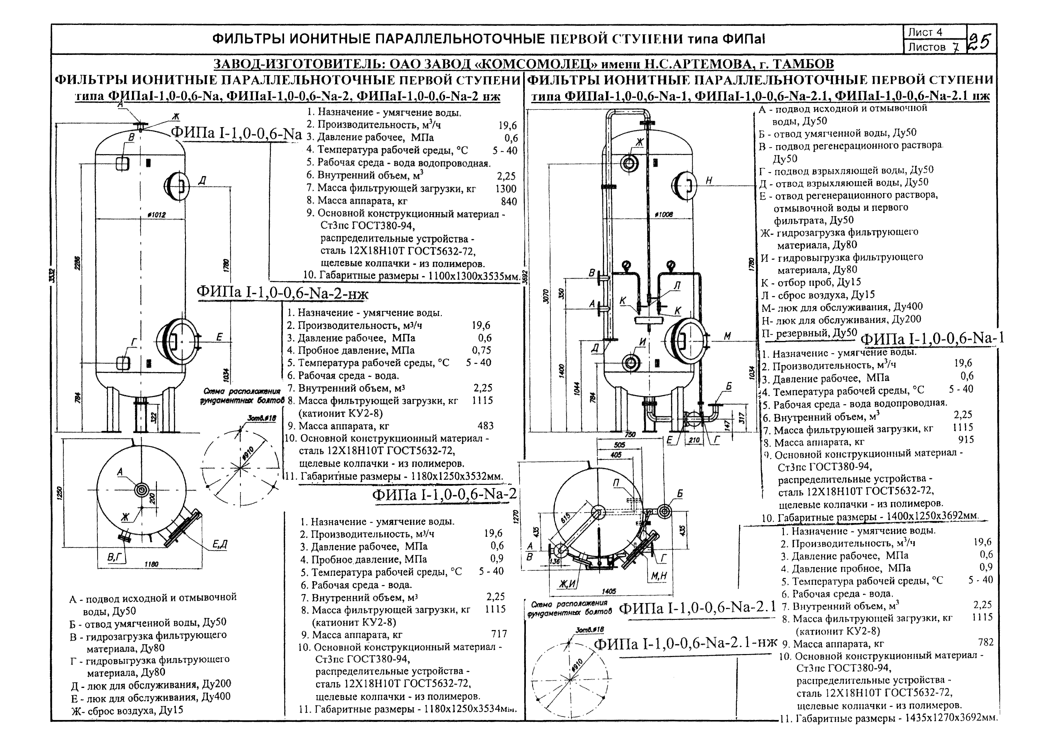 КПО 01.05.12-05