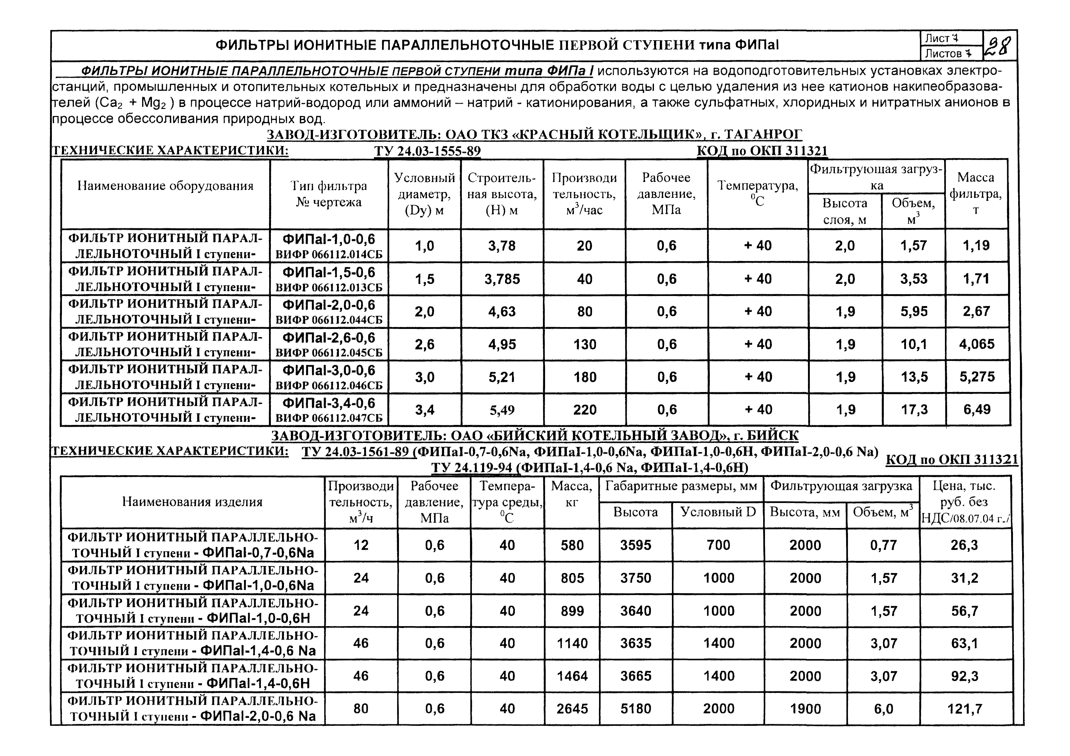 КПО 01.05.12-05