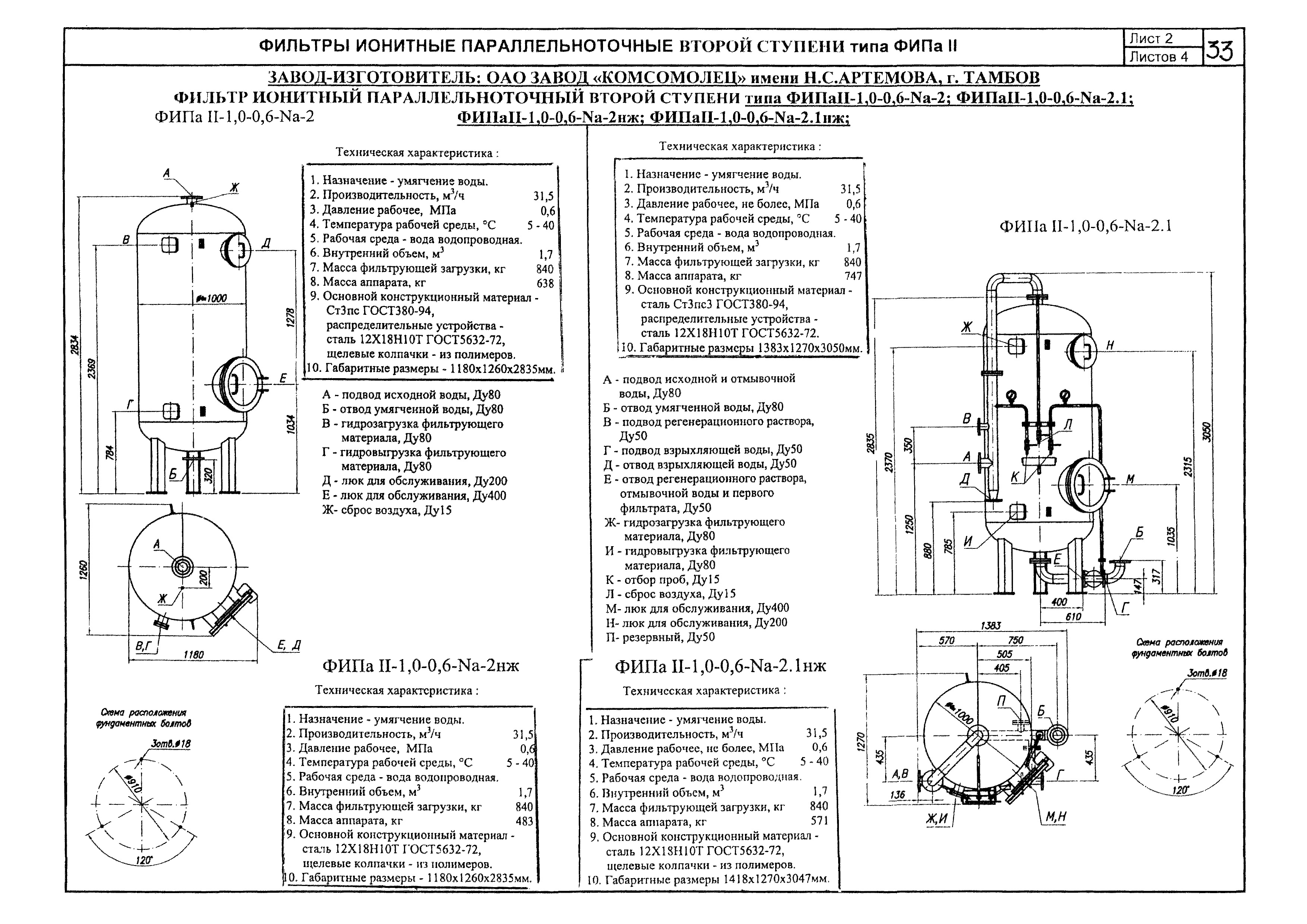 КПО 01.05.12-05