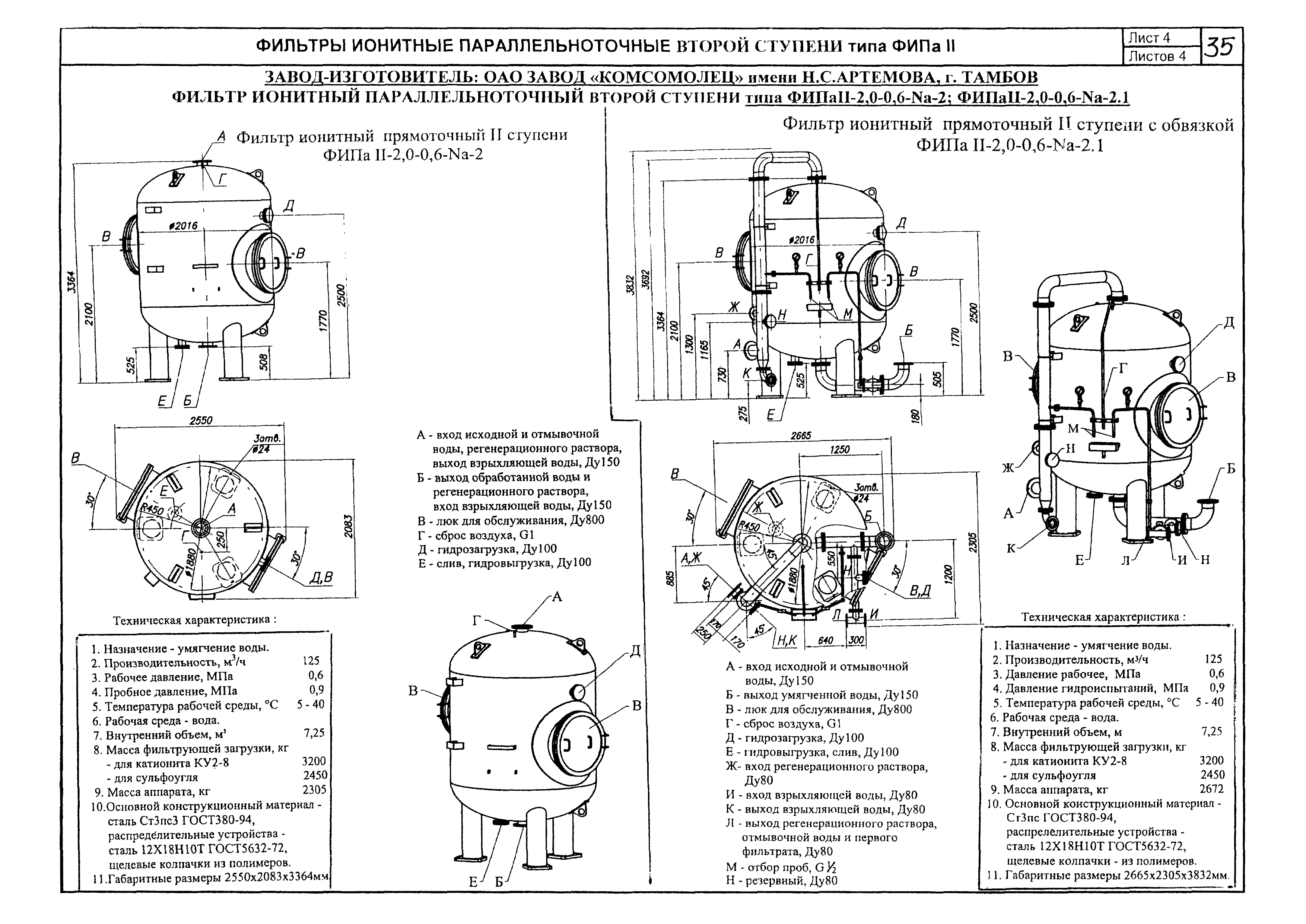 КПО 01.05.12-05