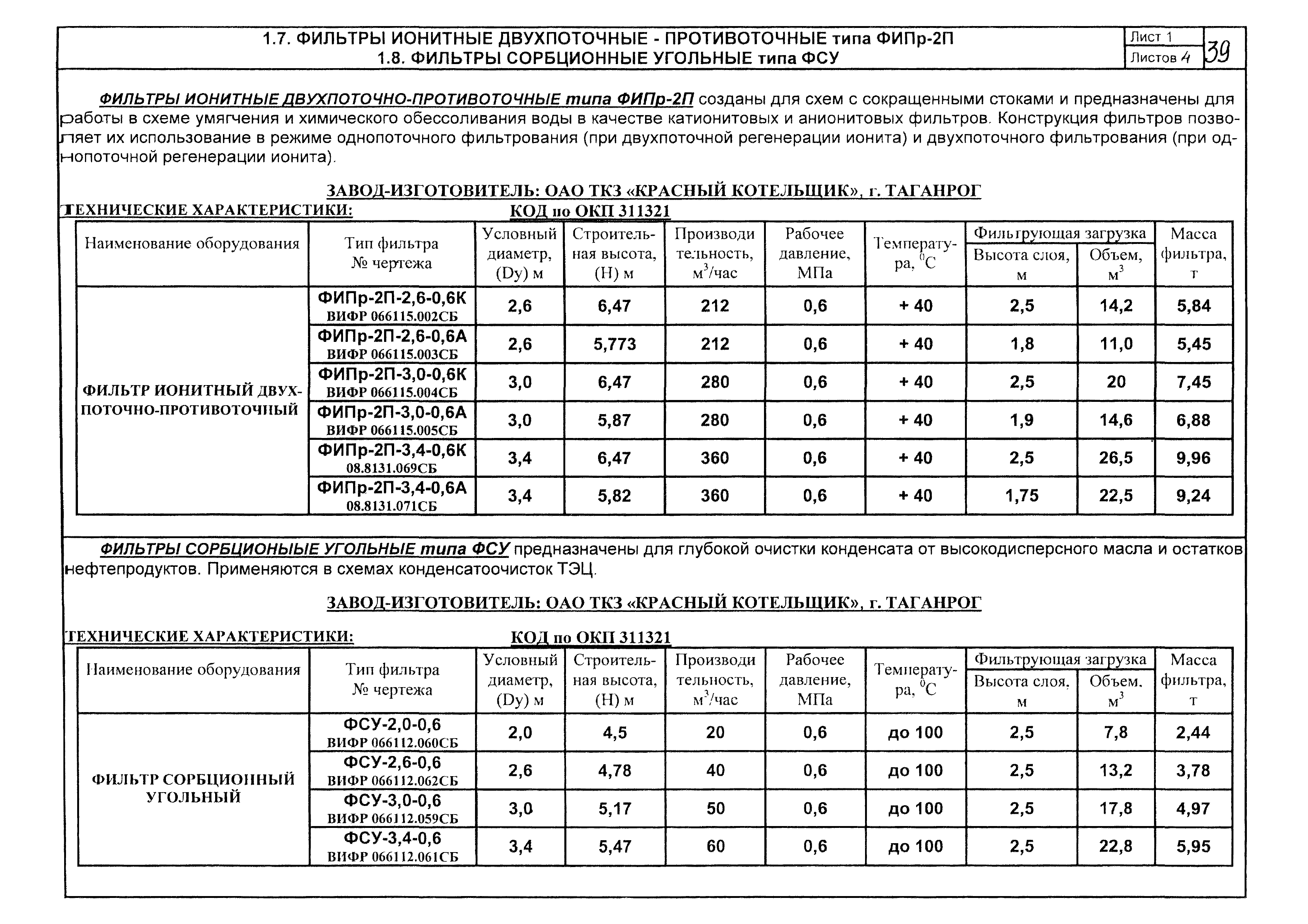 КПО 01.05.12-05