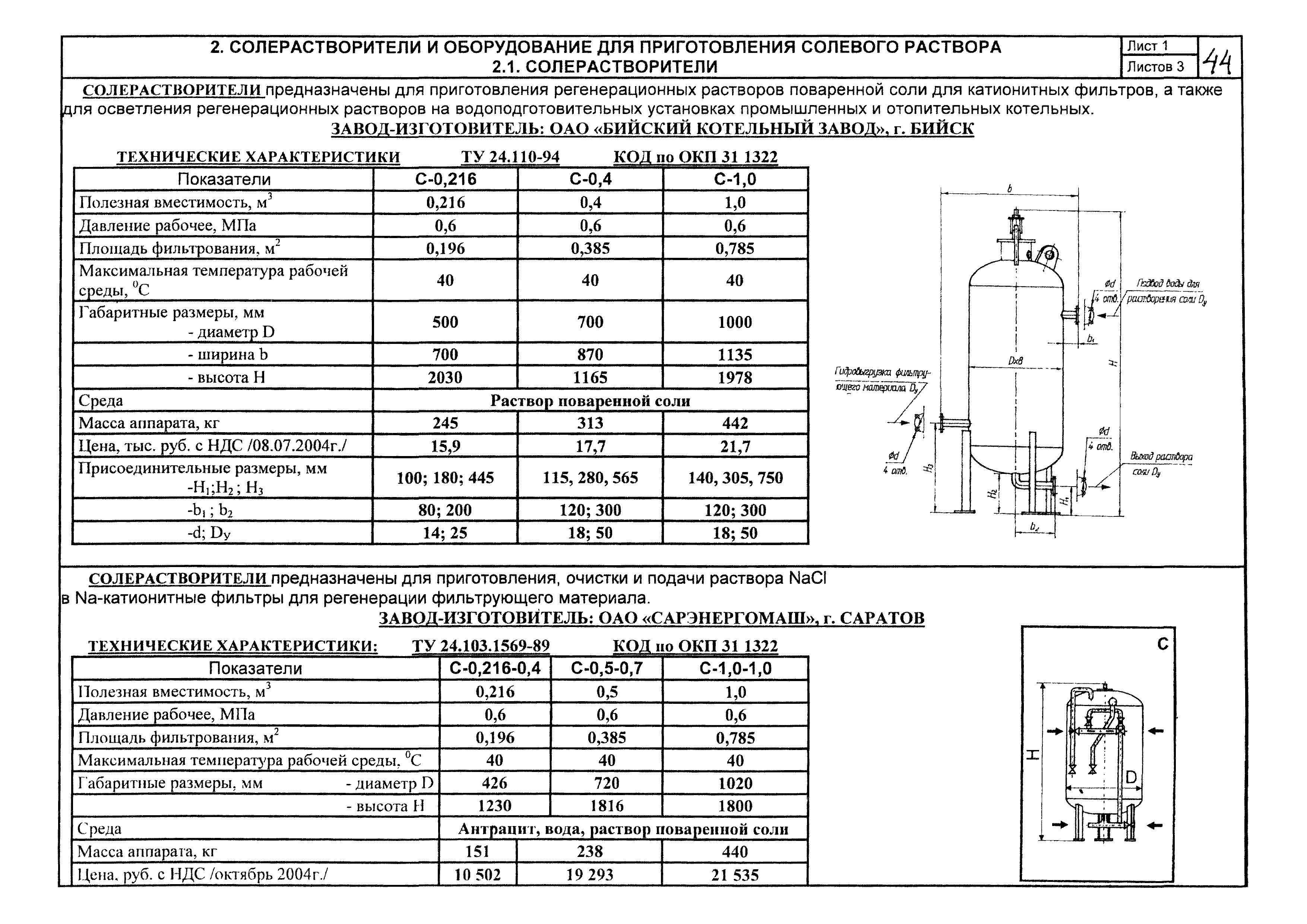 КПО 01.05.12-05