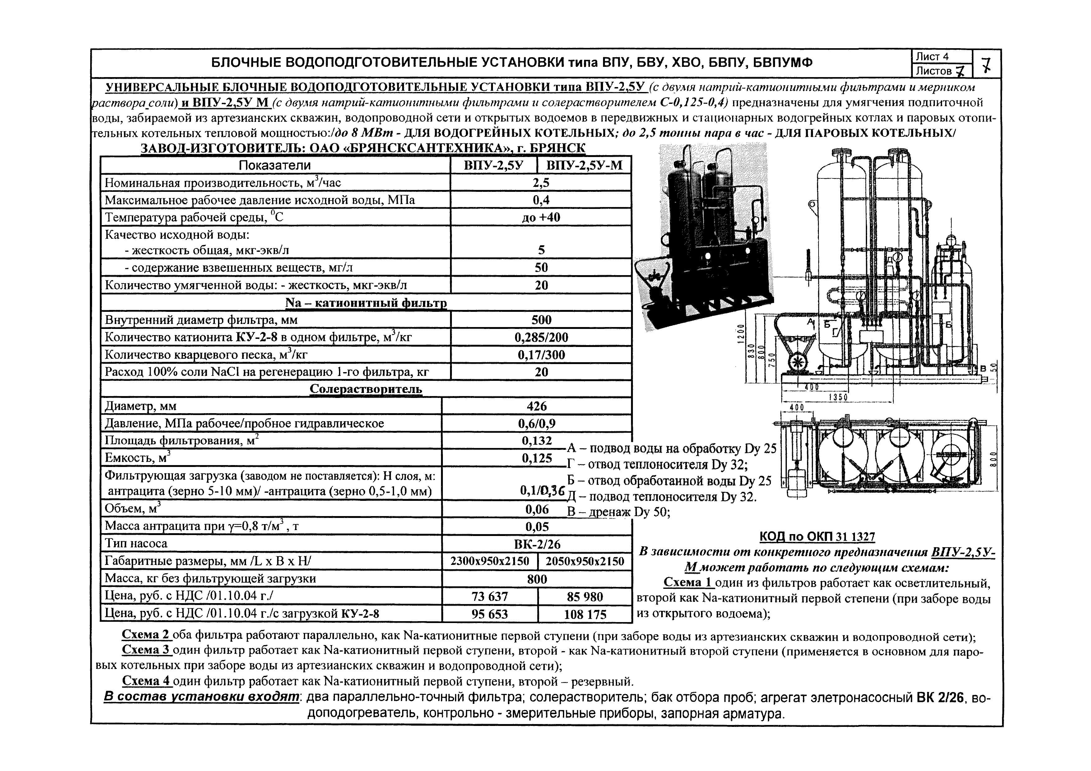 КПО 01.05.12-05