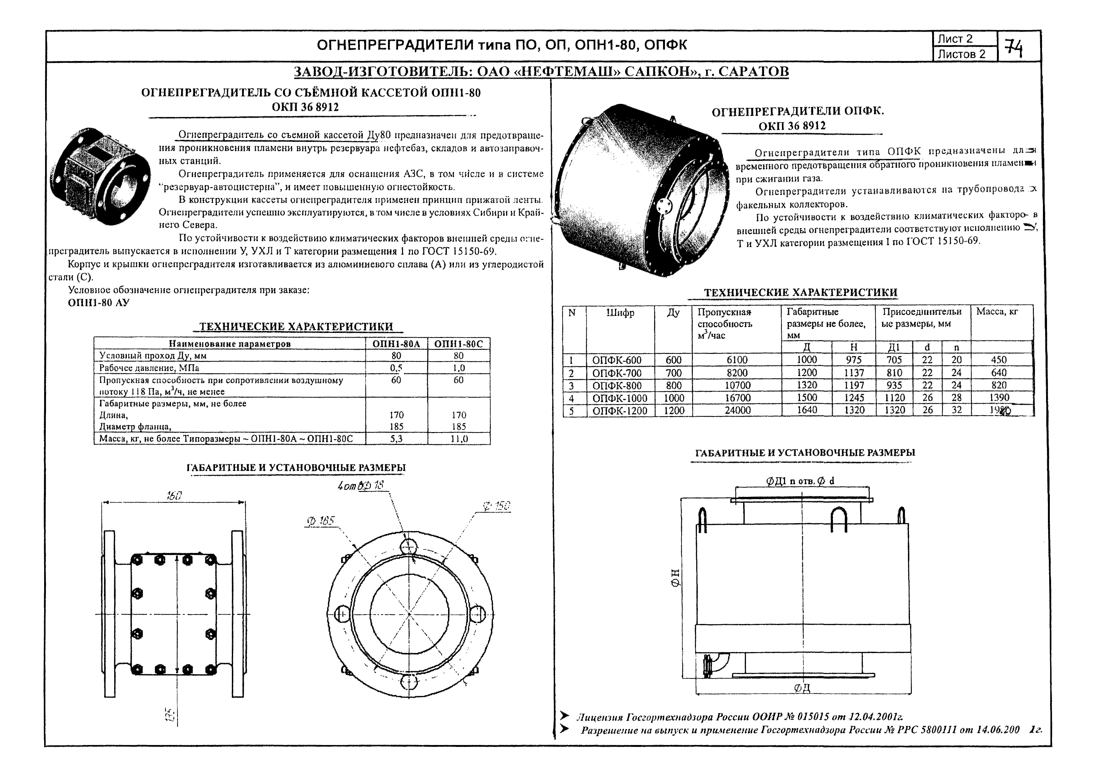 КПО 01.05.12-05