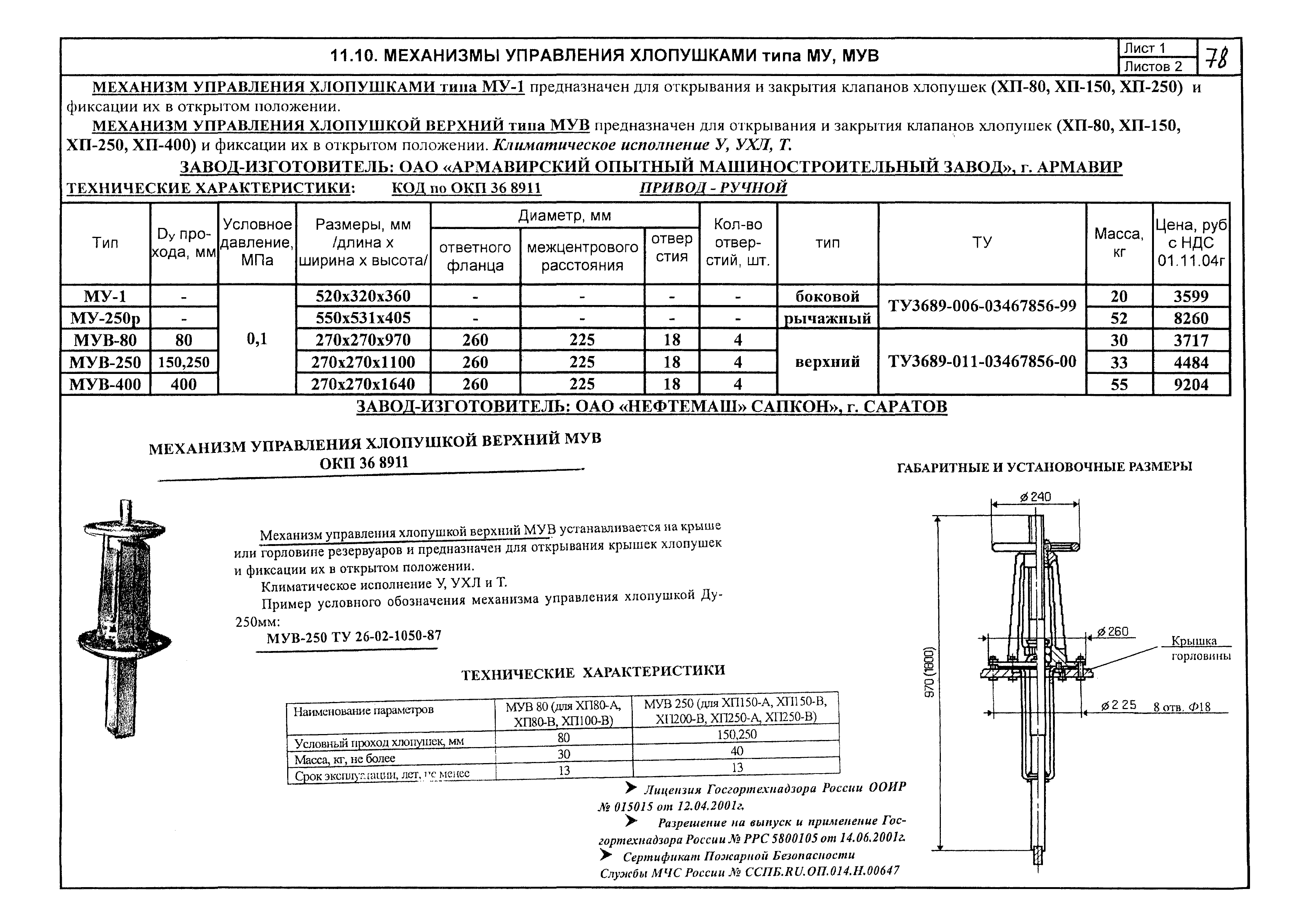 КПО 01.05.12-05