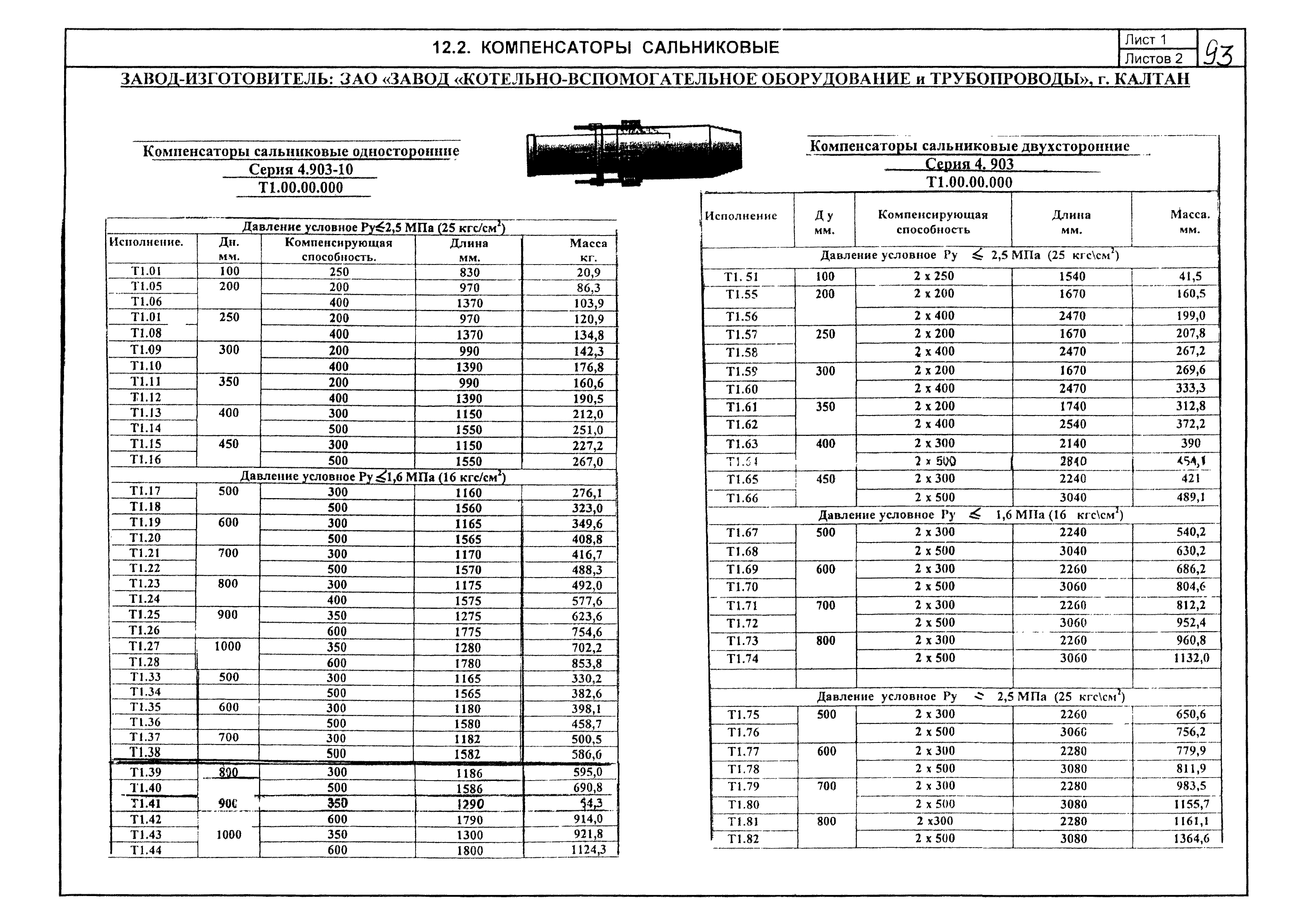 КПО 01.05.12-05