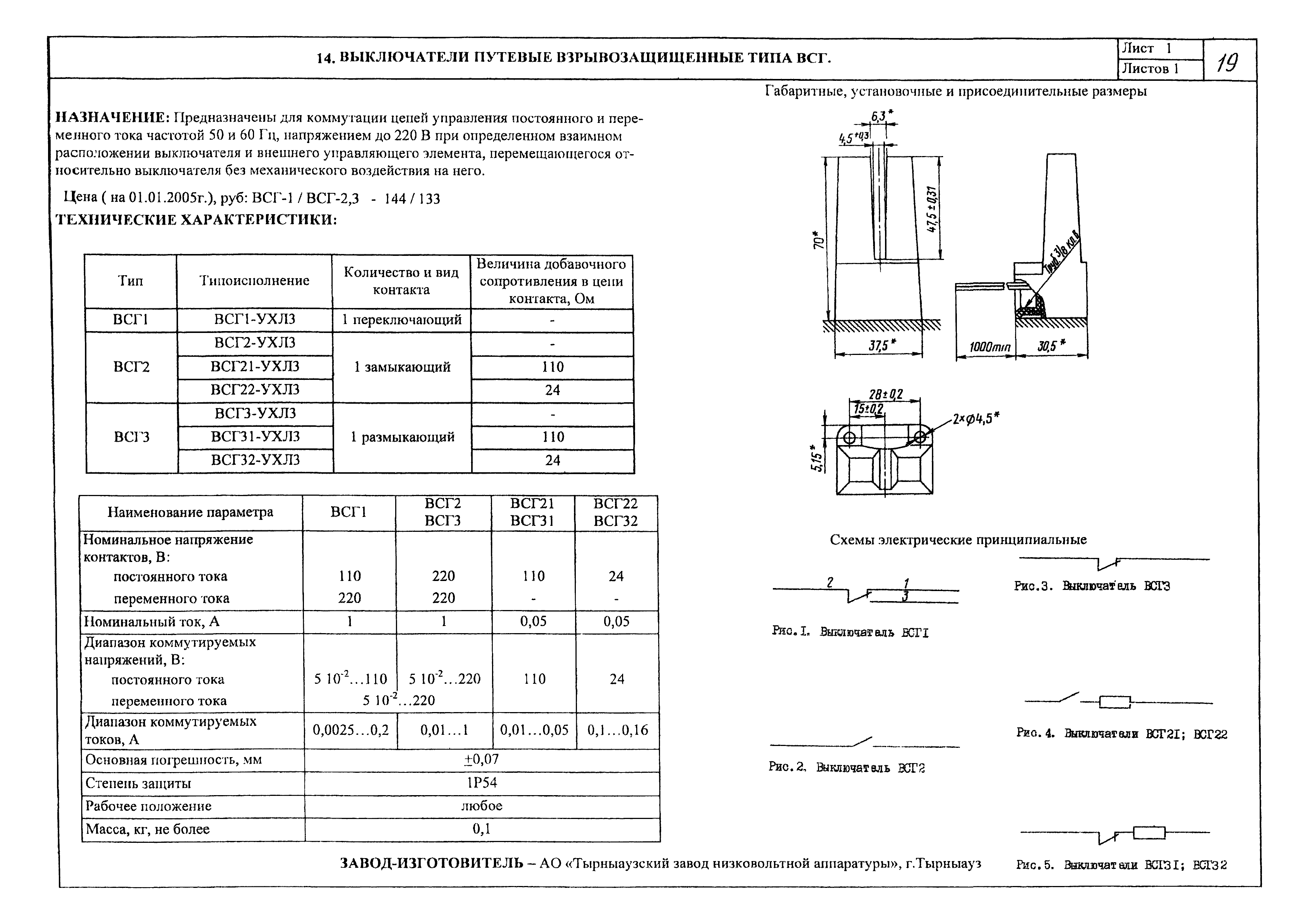 КПО 02.02.09-05