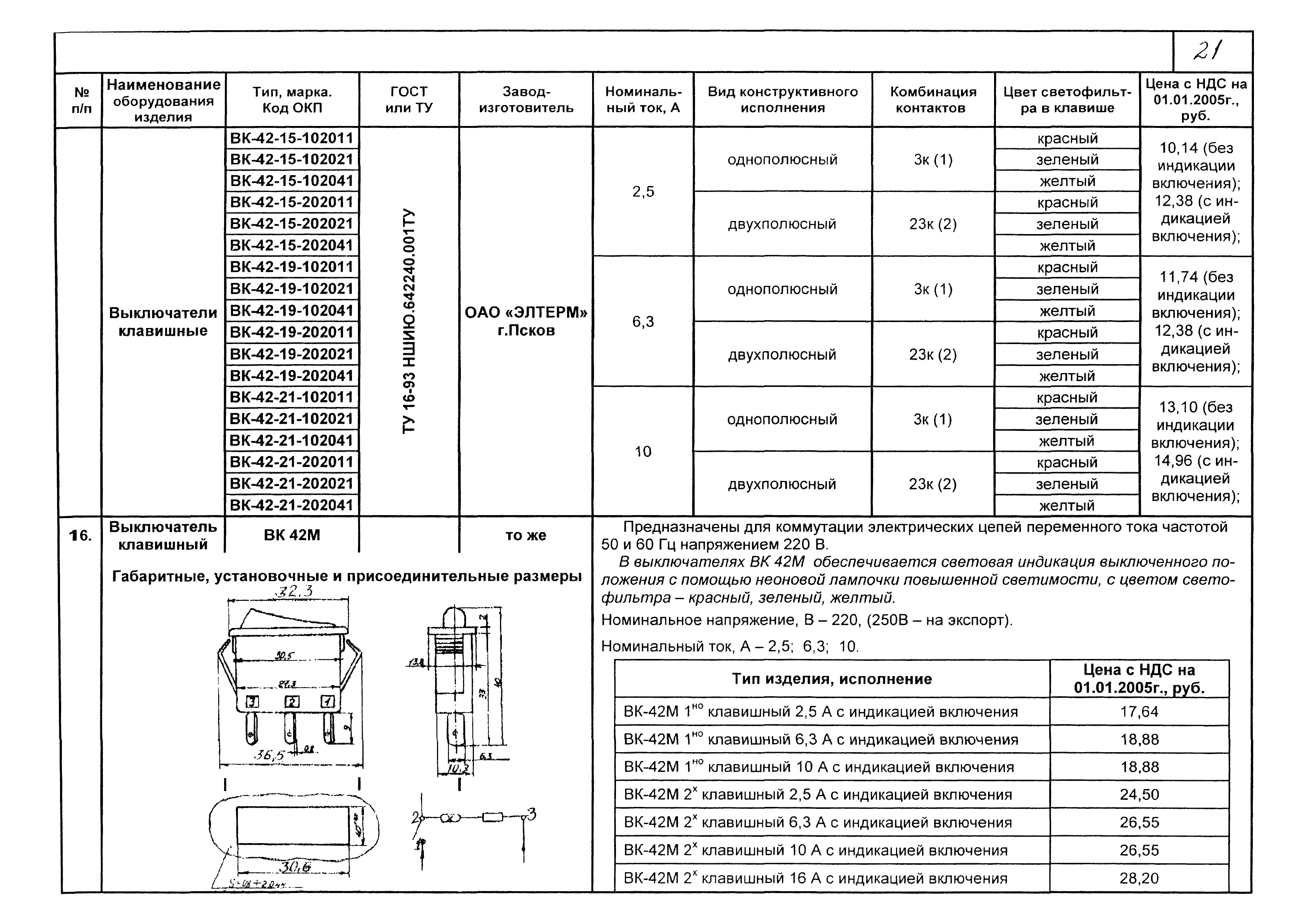 КПО 02.02.09-05