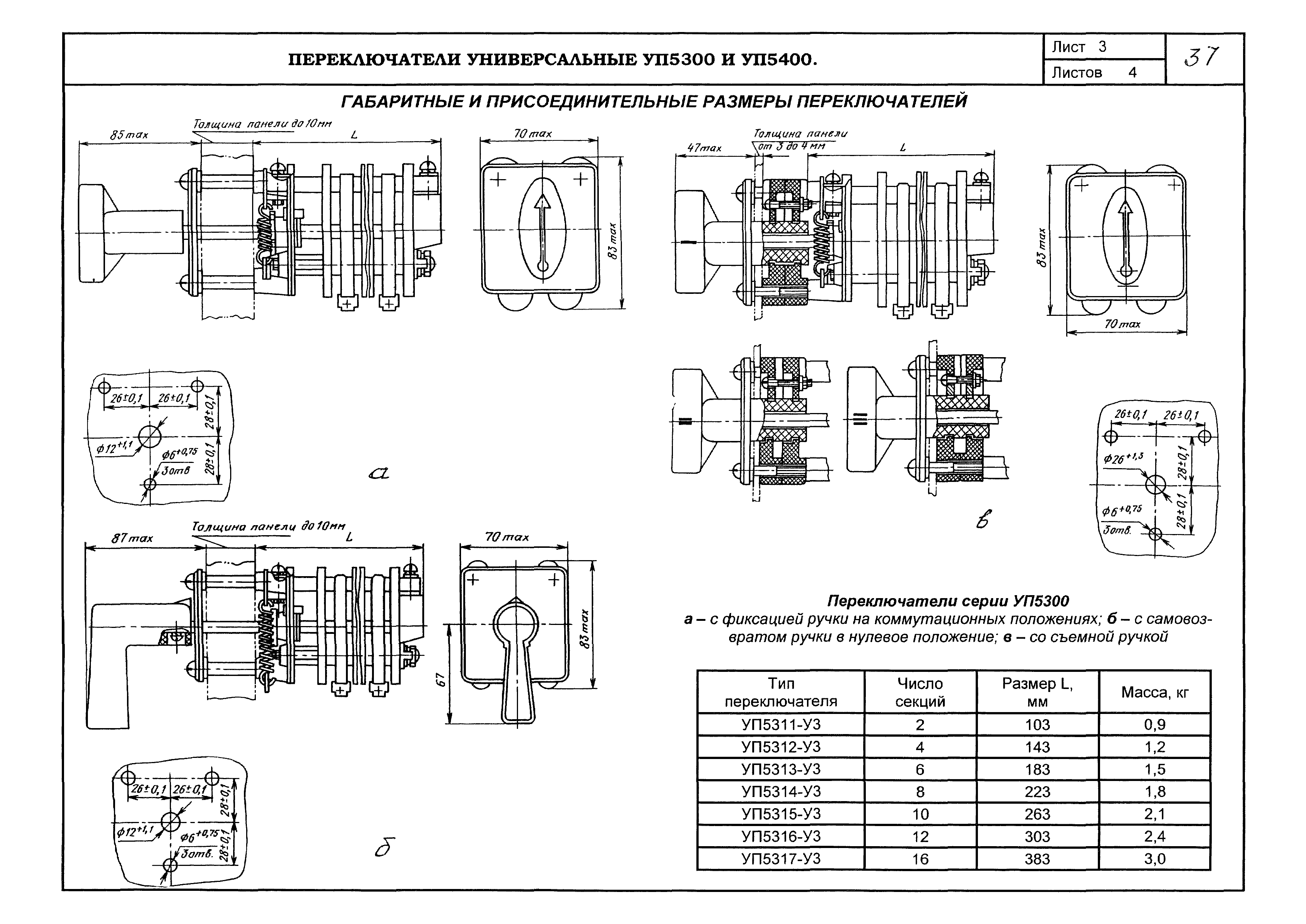 КПО 02.02.09-05